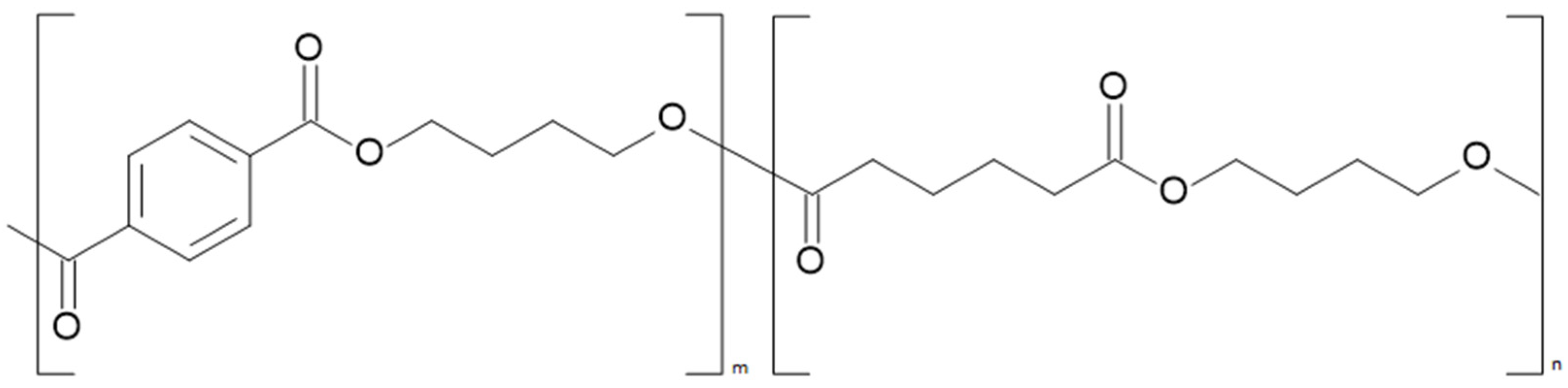 Forests 16 01463 g004 Forests 16 01463 g004