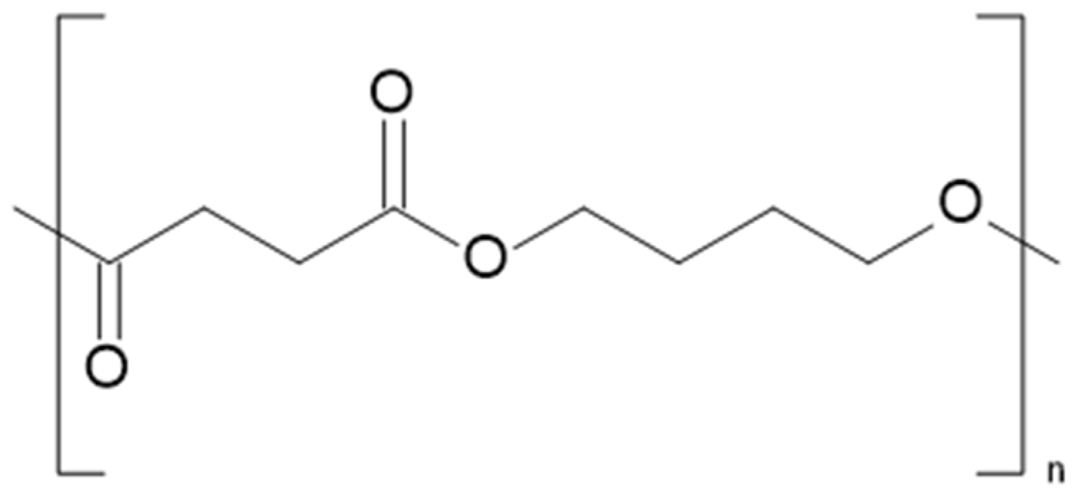 Forests 16 01463 g005 Forests 16 01463 g005