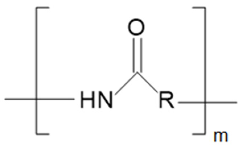 Forests 16 01463 g006 Forests 16 01463 g006