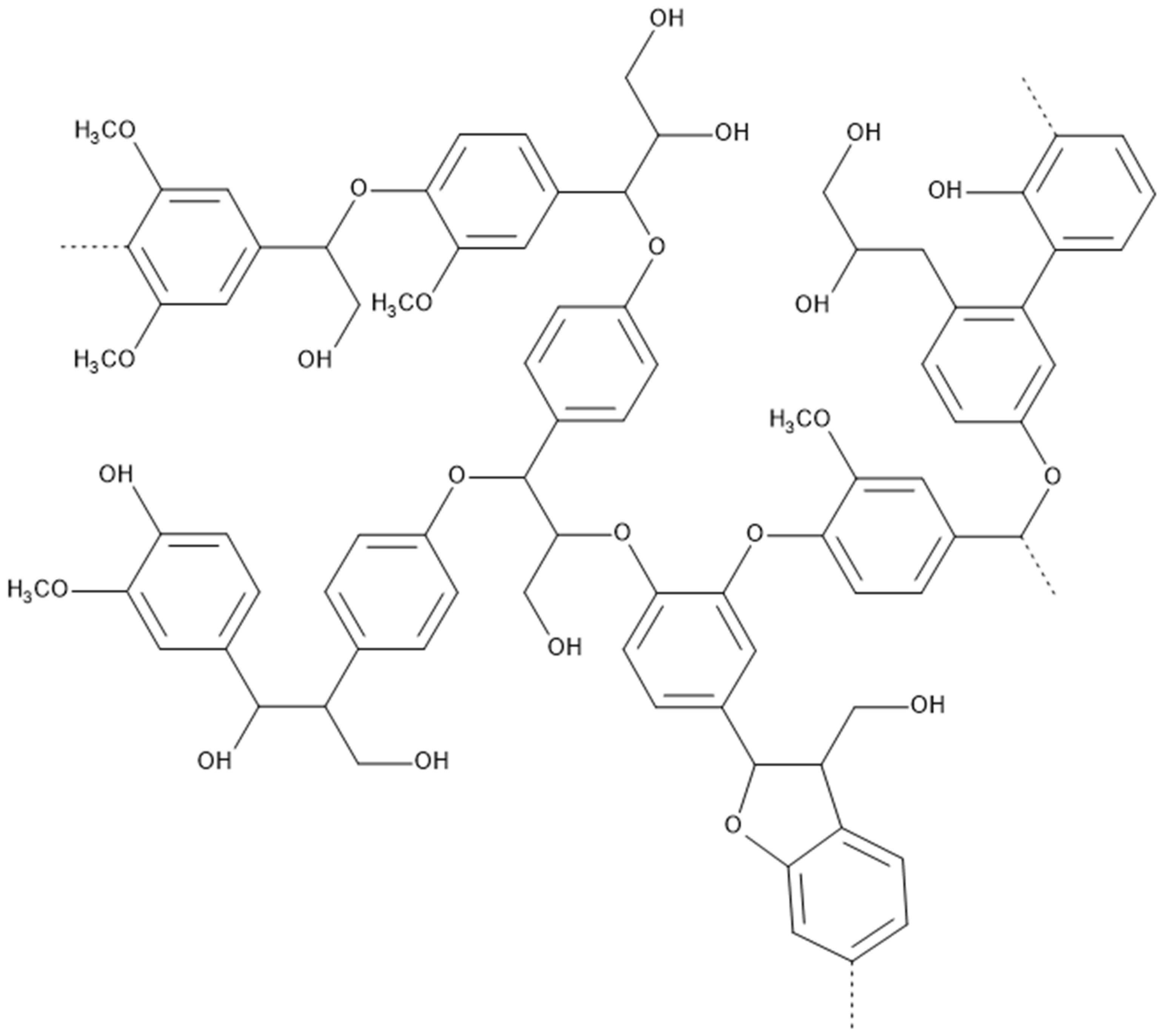 Forests 16 01463 g007 Forests 16 01463 g007