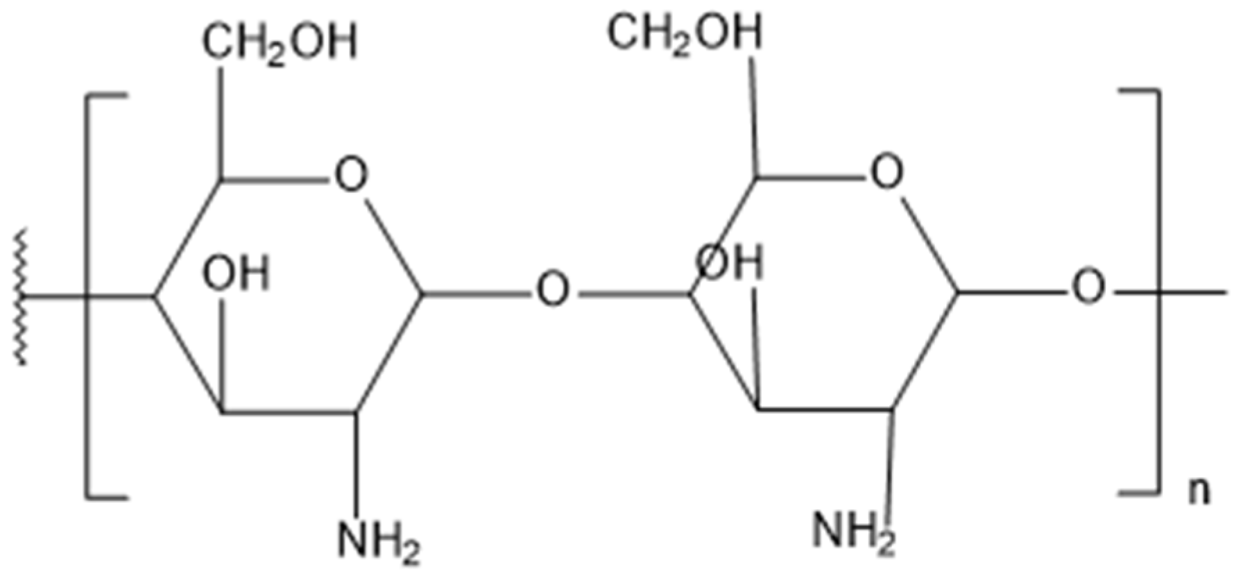 Forests 16 01463 g009 Forests 16 01463 g009