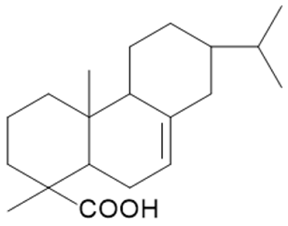 Forests 16 01463 g011 Forests 16 01463 g011