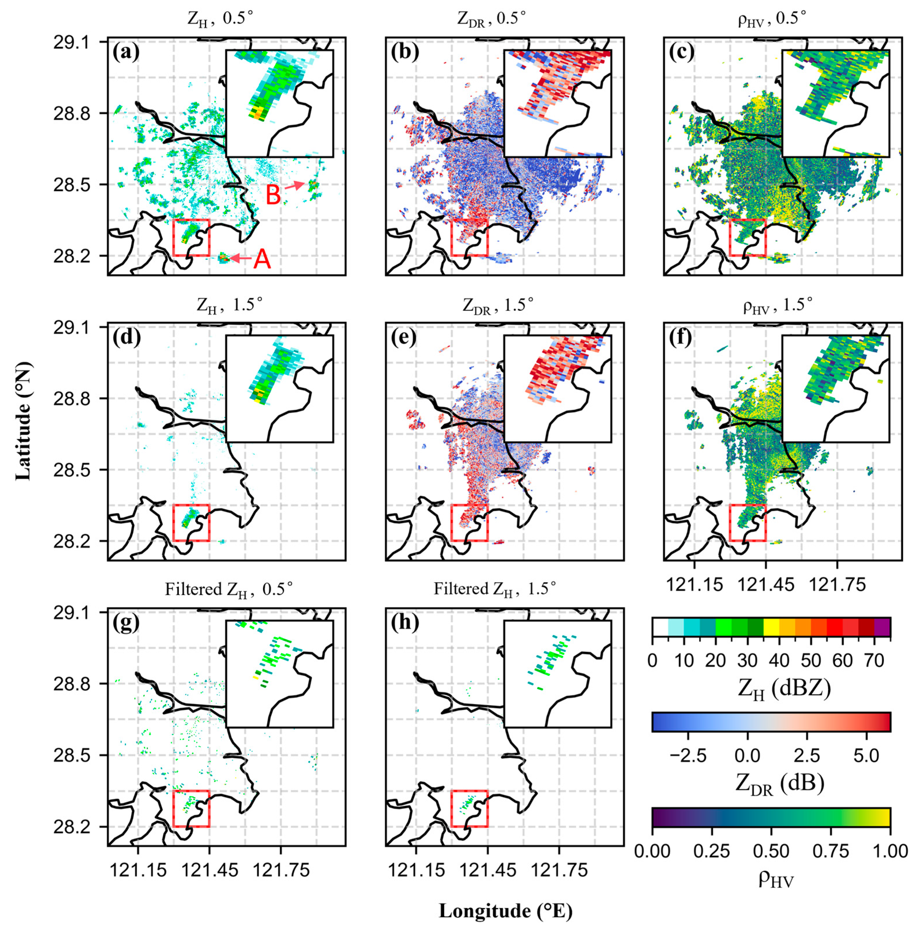 Forests 16 01471 g003 Forests 16 01471 g003