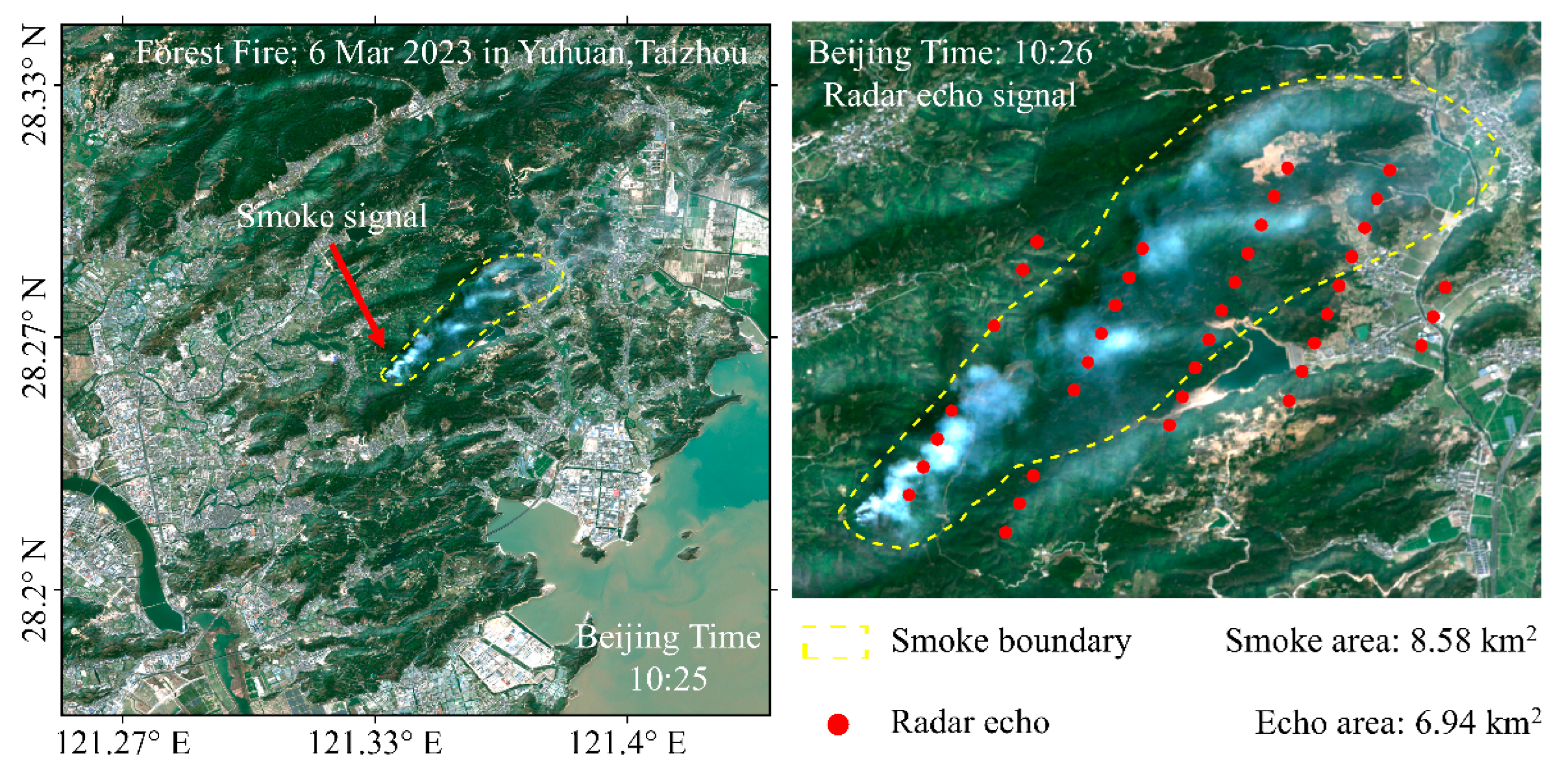 Forests 16 01471 g007 Forests 16 01471 g007