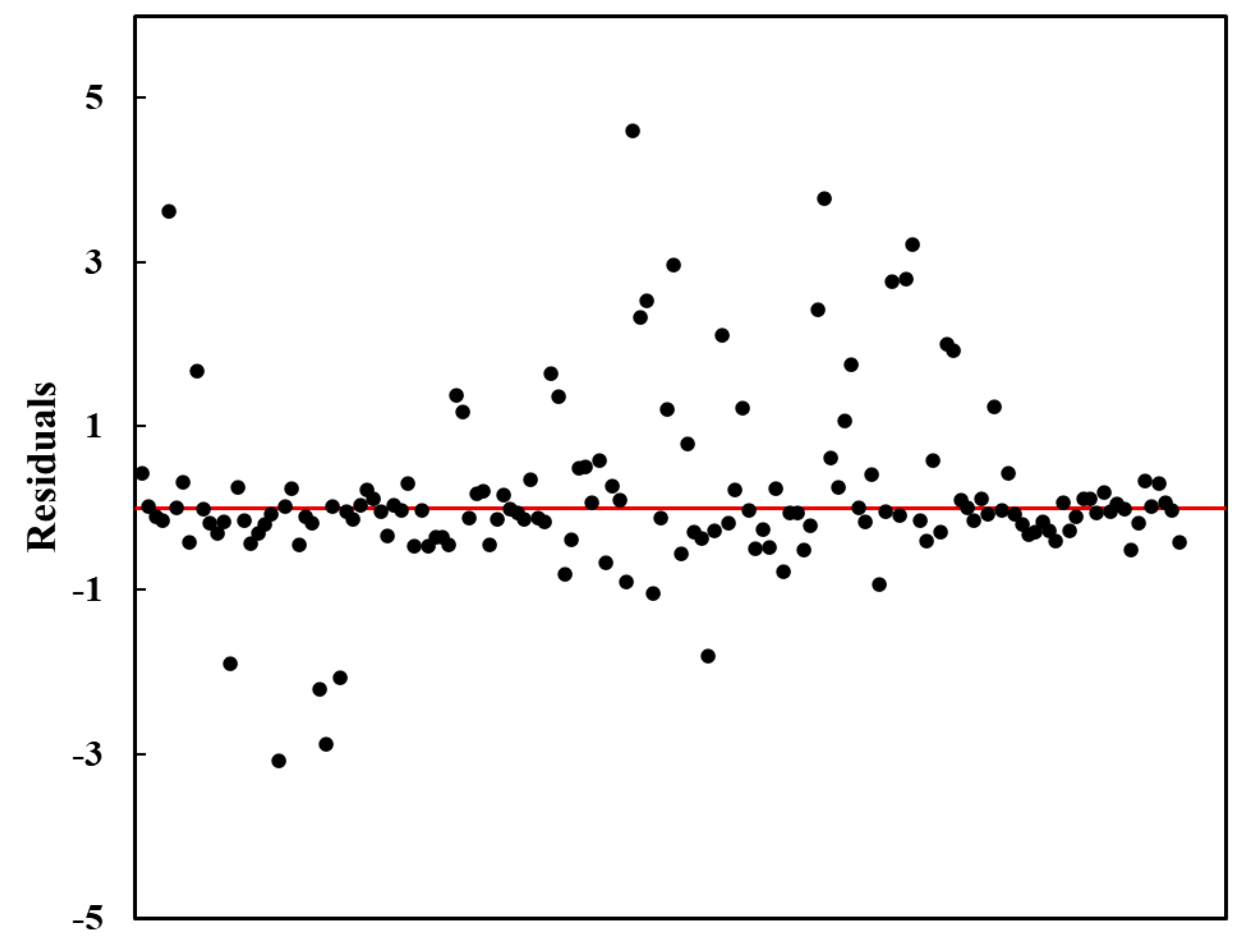 Forests 16 01483 g007 Forests 16 01483 g007