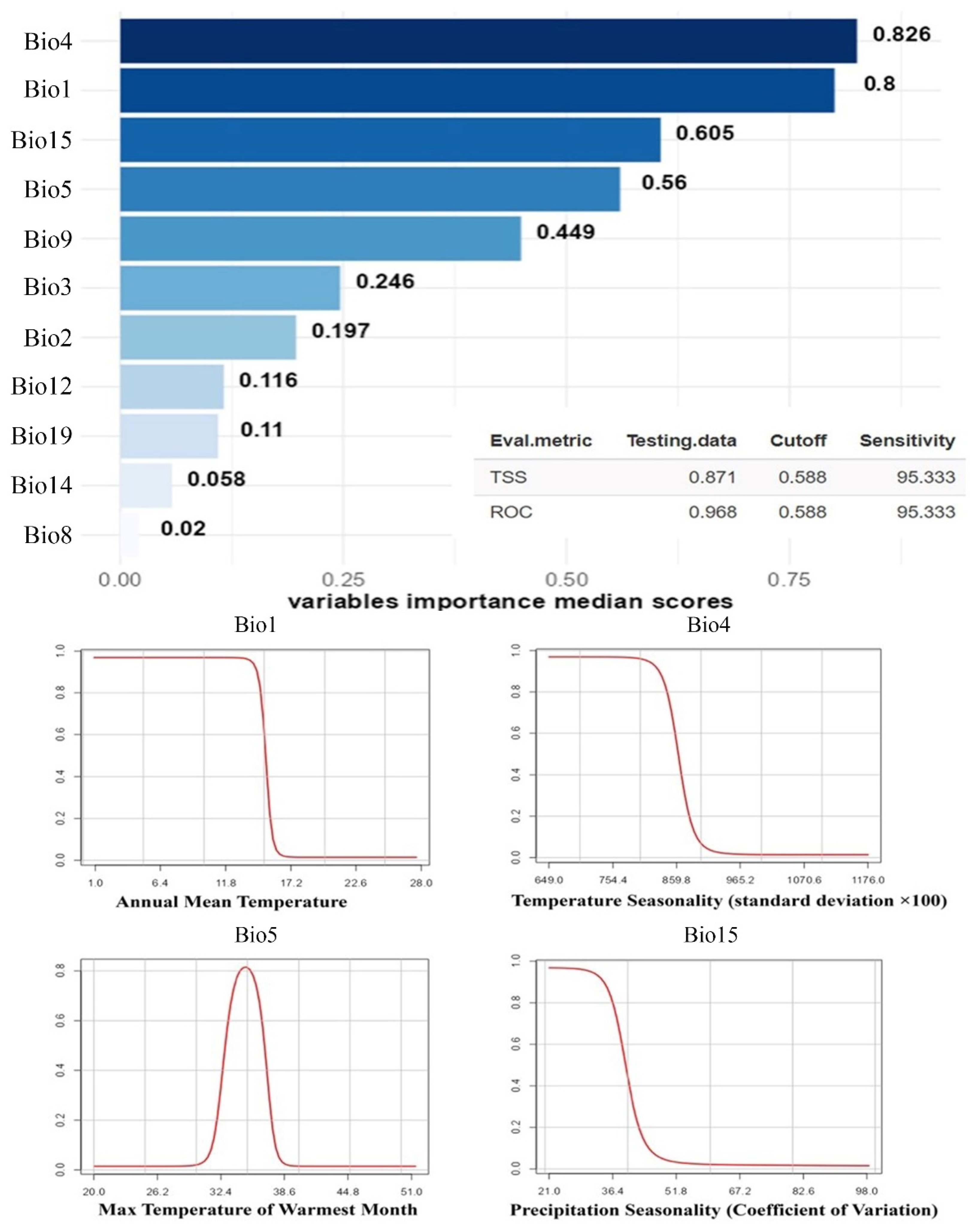 Forests 16 01484 g002 Forests 16 01484 g002