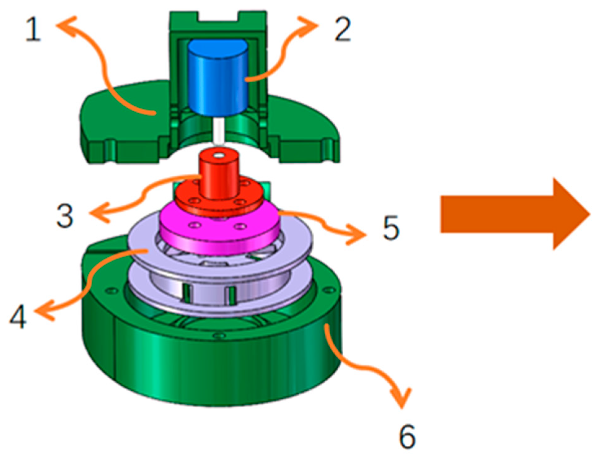 Forests 16 01529 g002 Forests 16 01529 g002