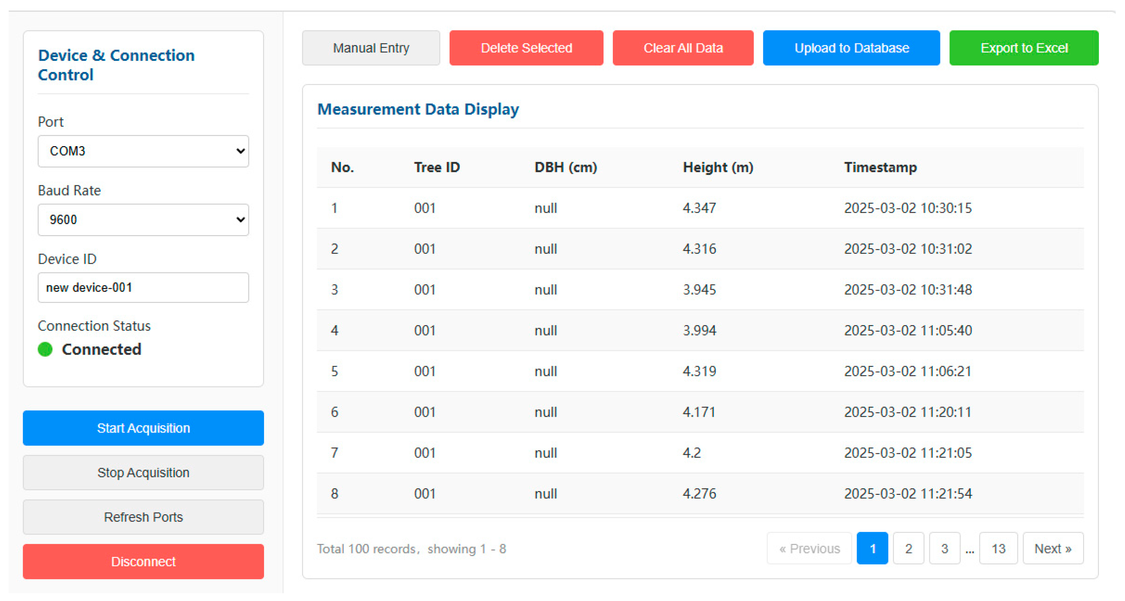 Forests 16 01529 g009 Forests 16 01529 g009