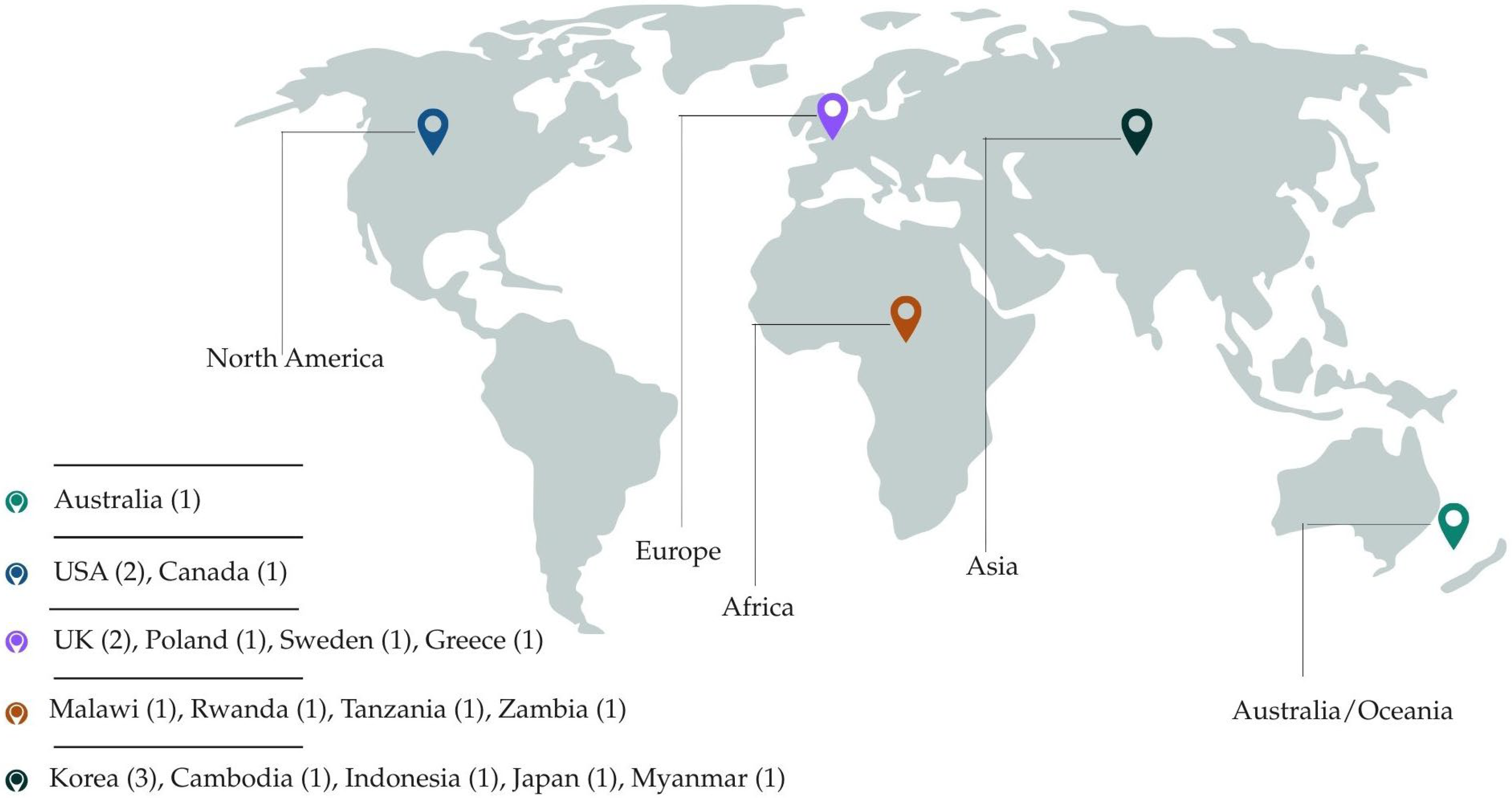 Forests 16 01537 g002