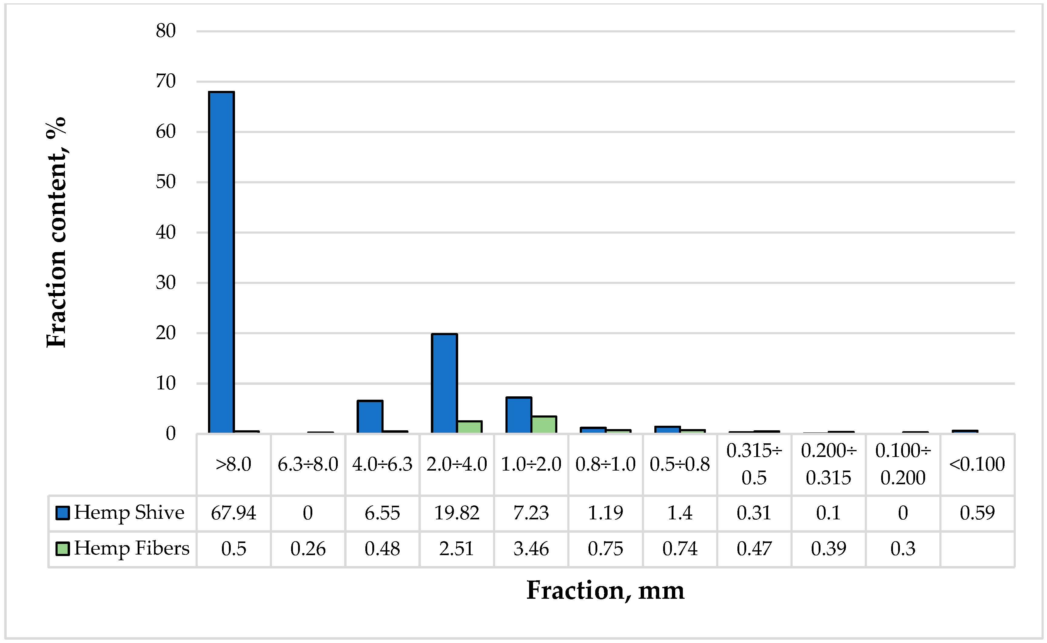 Forests 16 01541 g001