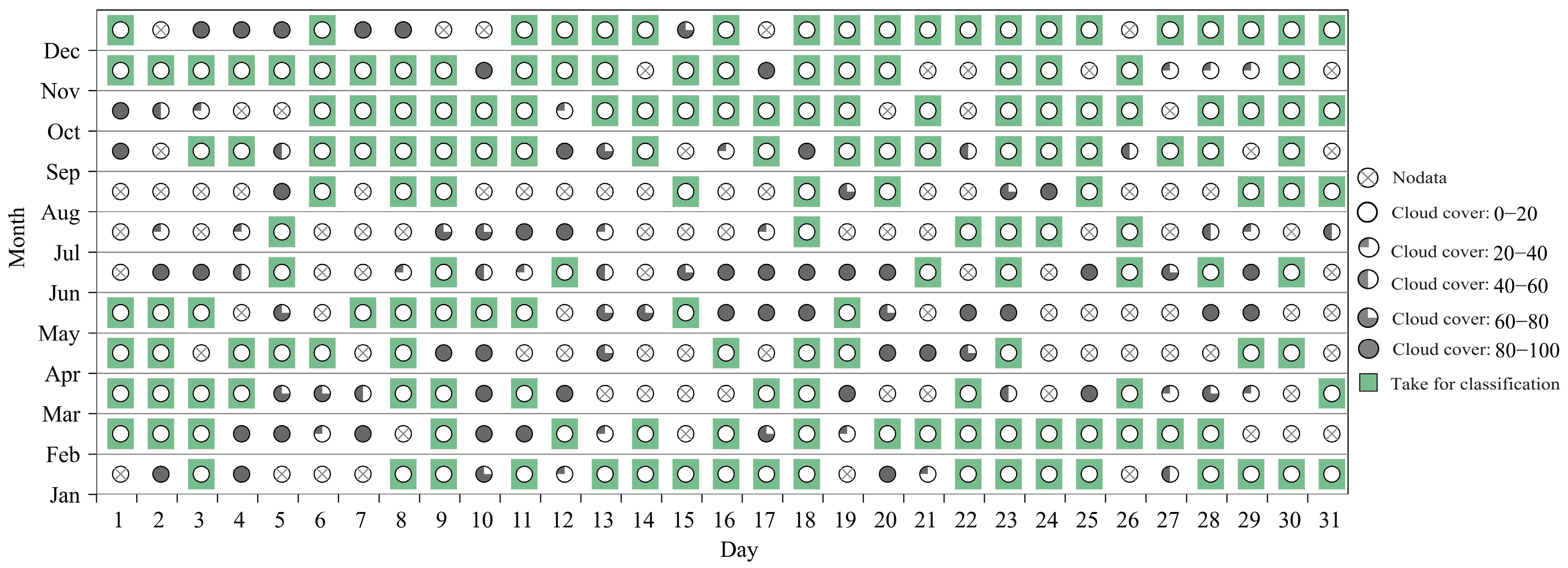 Forests 16 01560 g002 Forests 16 01560 g002