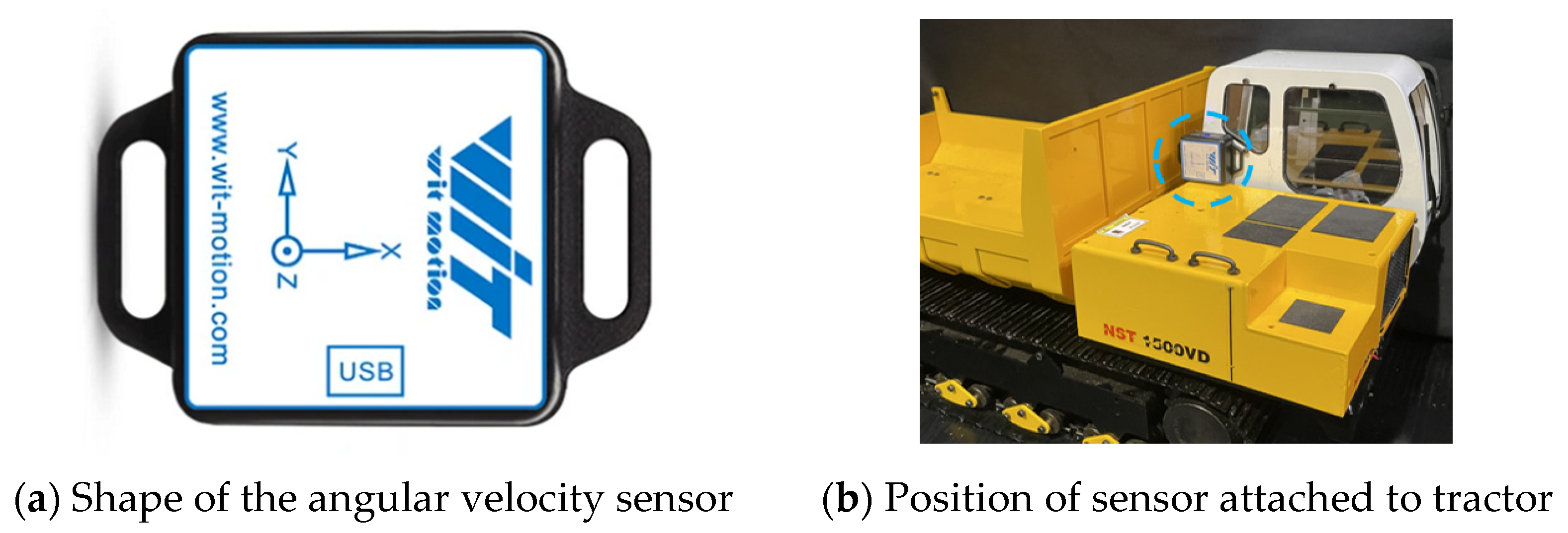 Forests 16 01568 g006