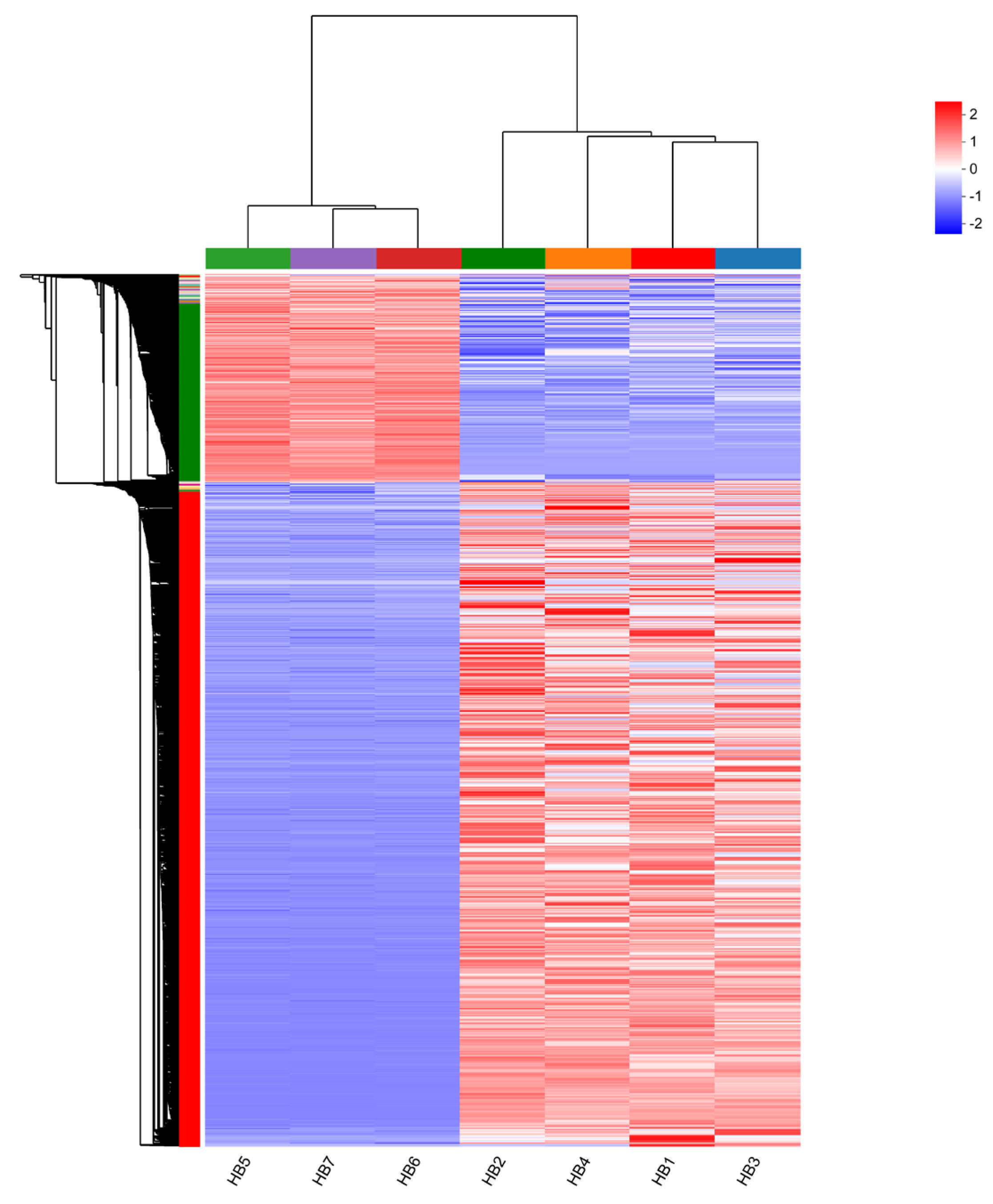 Forests 16 01571 g004