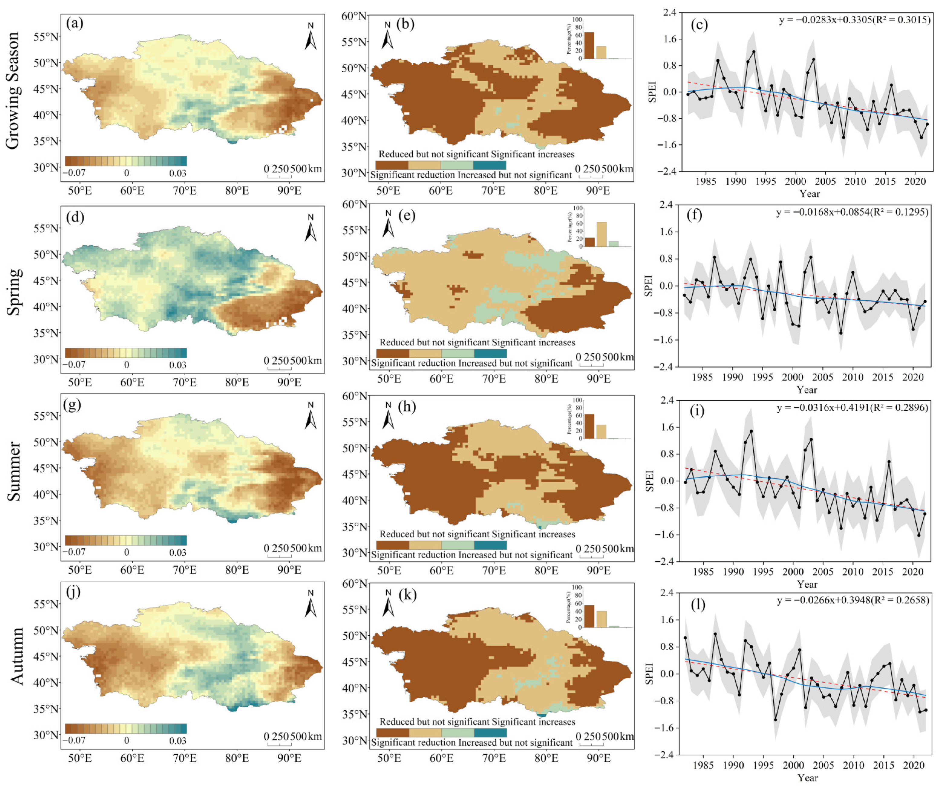 Forests 16 01575 g007