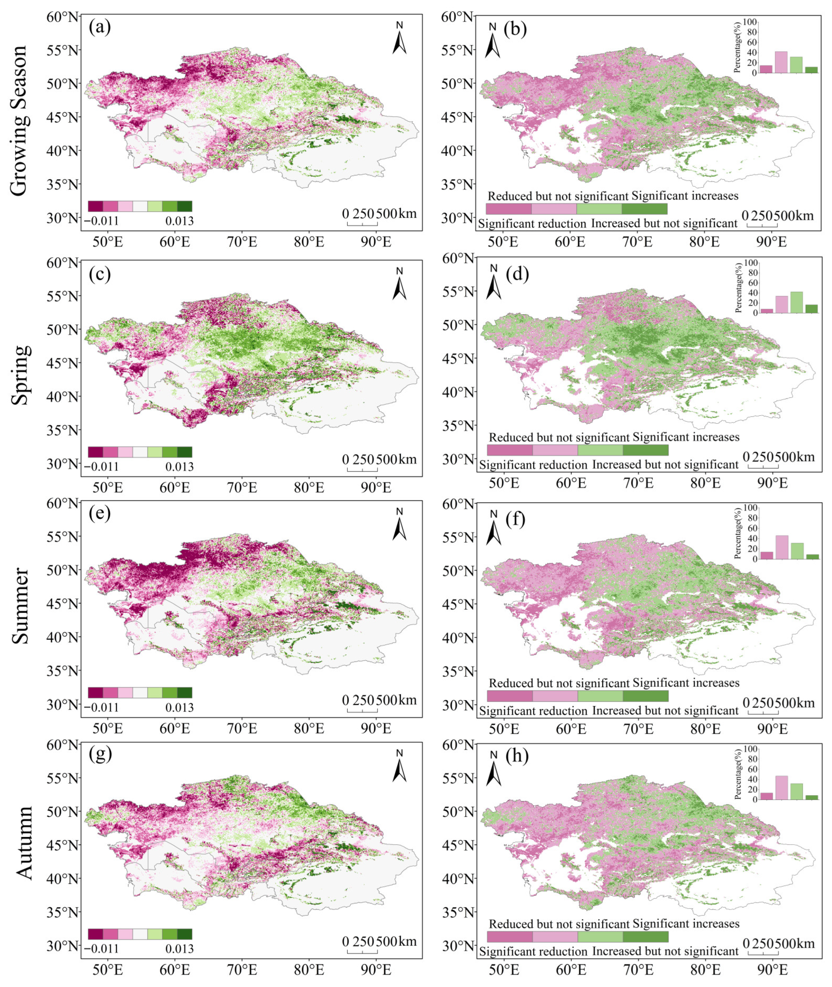 Forests 16 01575 g0a3