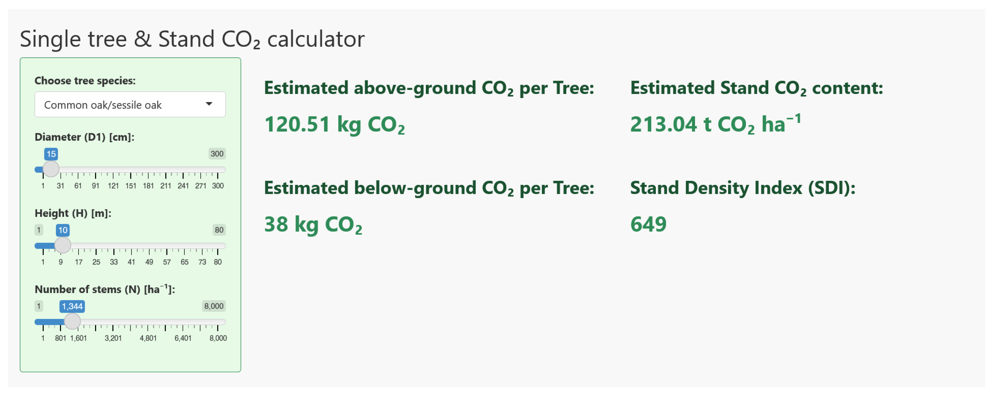 Forests 16 01580 g006 Forests 16 01580 g006