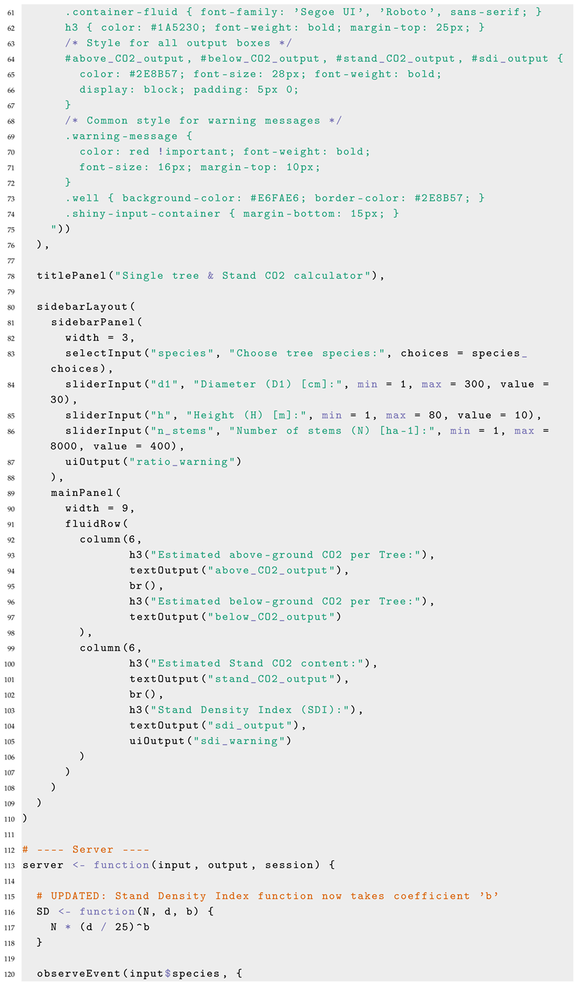 Forests 16 01580 i001b Forests 16 01580 i001b
