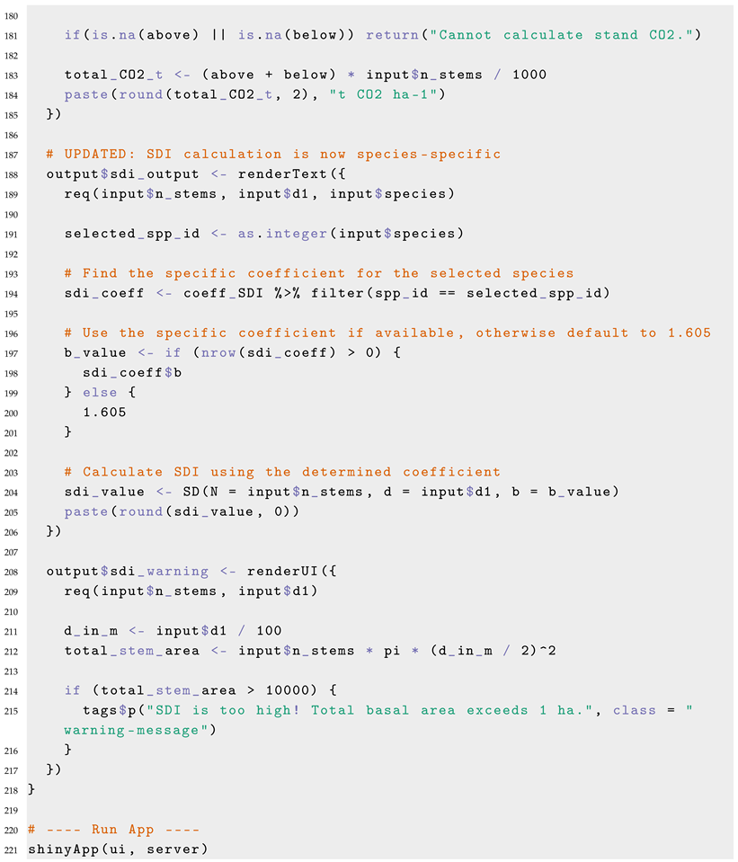 Forests 16 01580 i001d Forests 16 01580 i001d