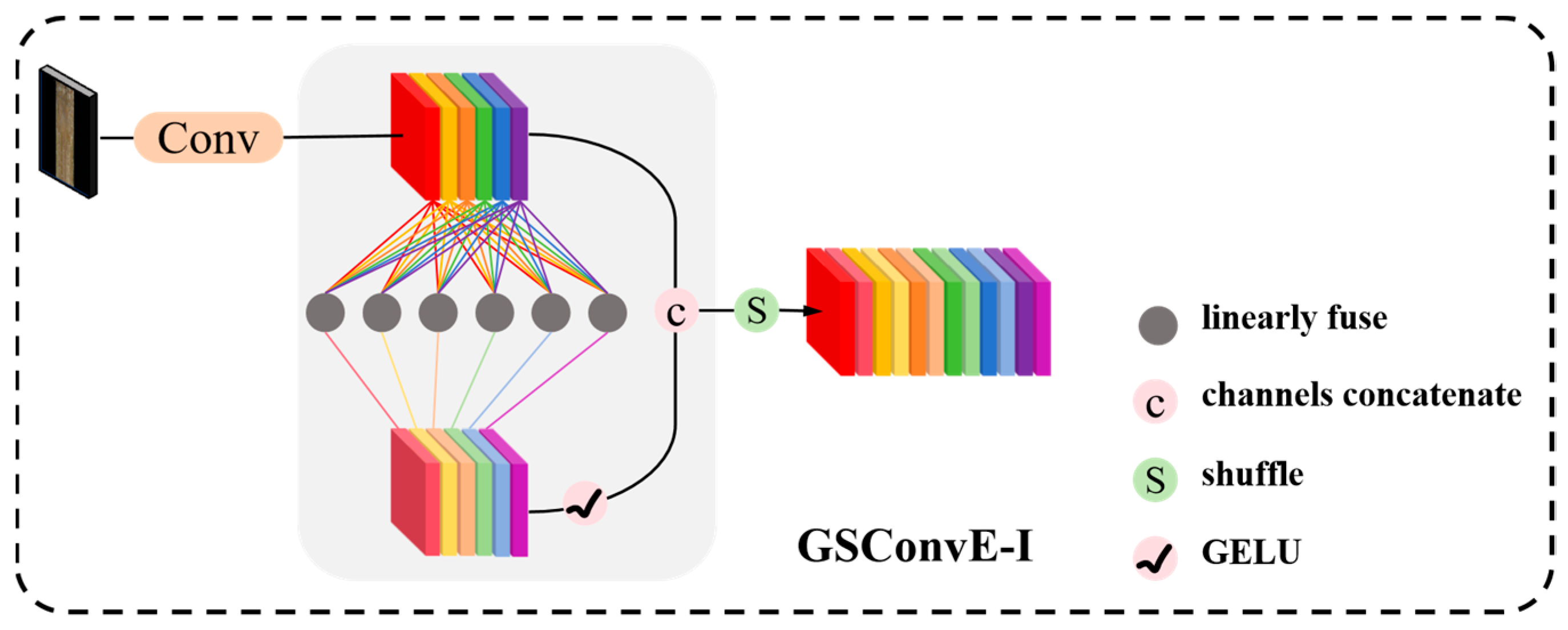 Forests 16 01595 g010