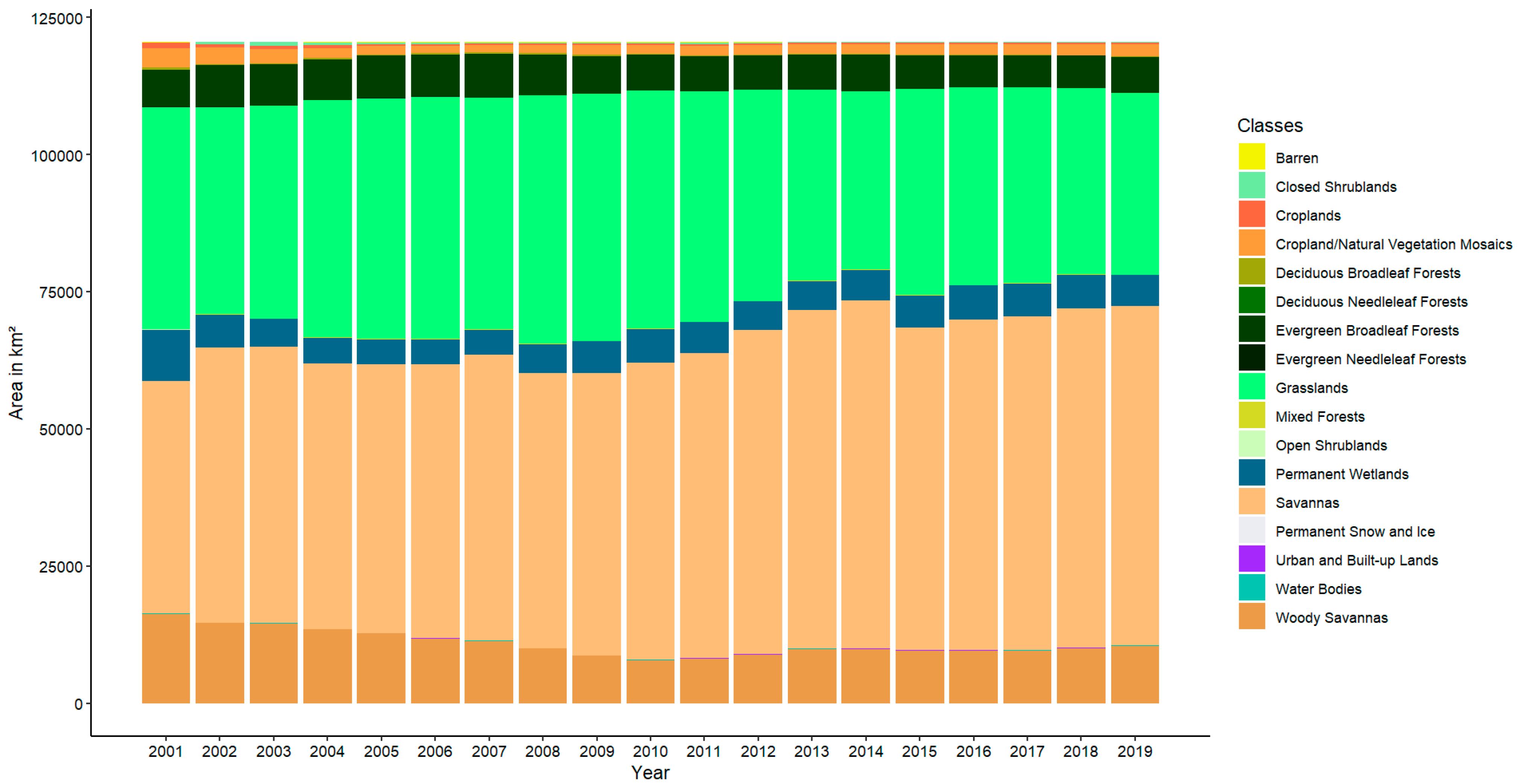Forests 16 01609 g0a8 Forests 16 01609 g0a8