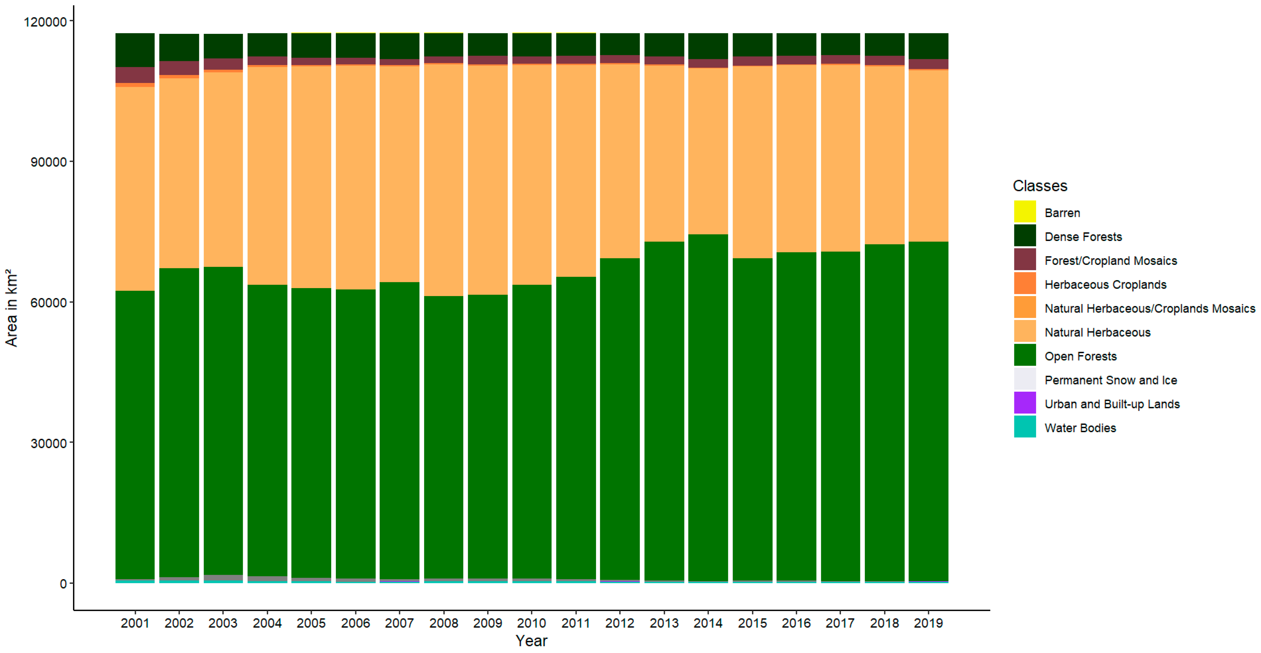 Forests 16 01609 g0a9 Forests 16 01609 g0a9