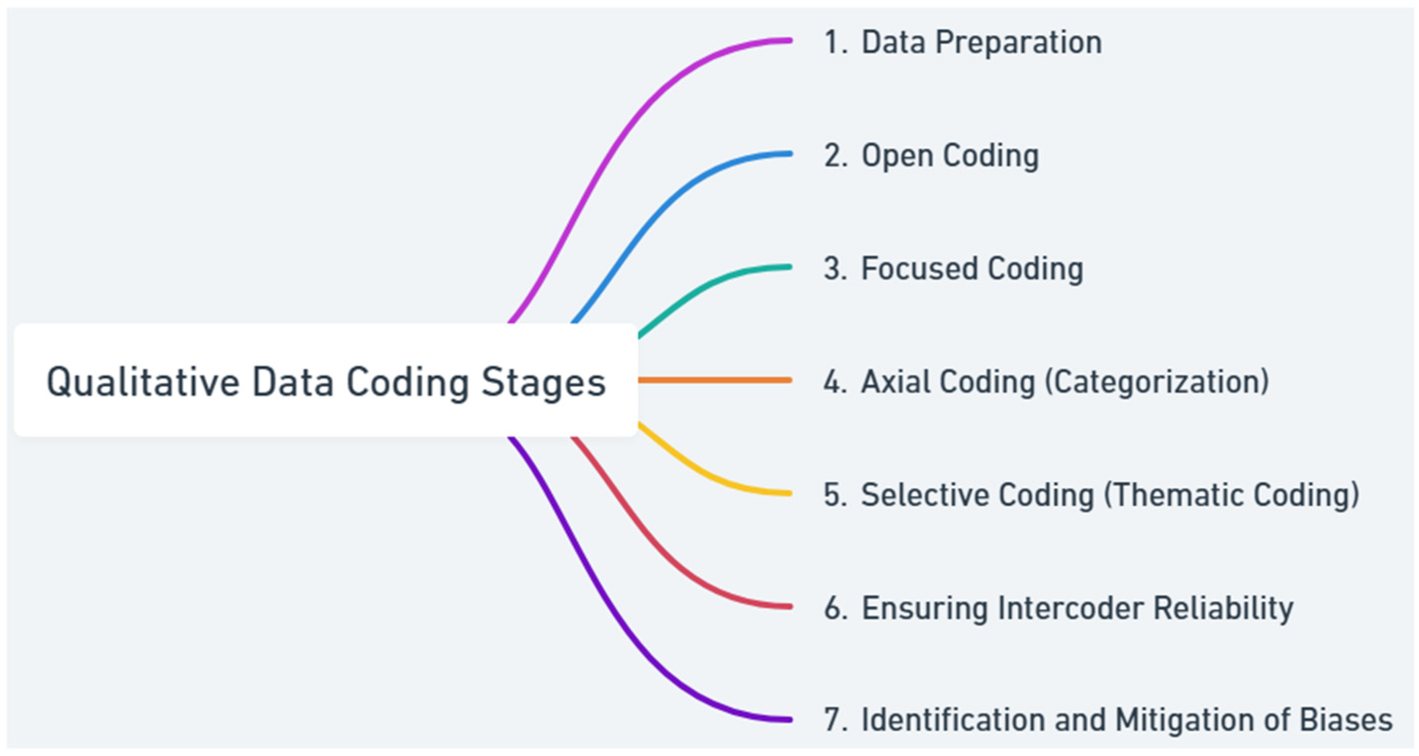 Forests 16 01615 g001 Forests 16 01615 g001
