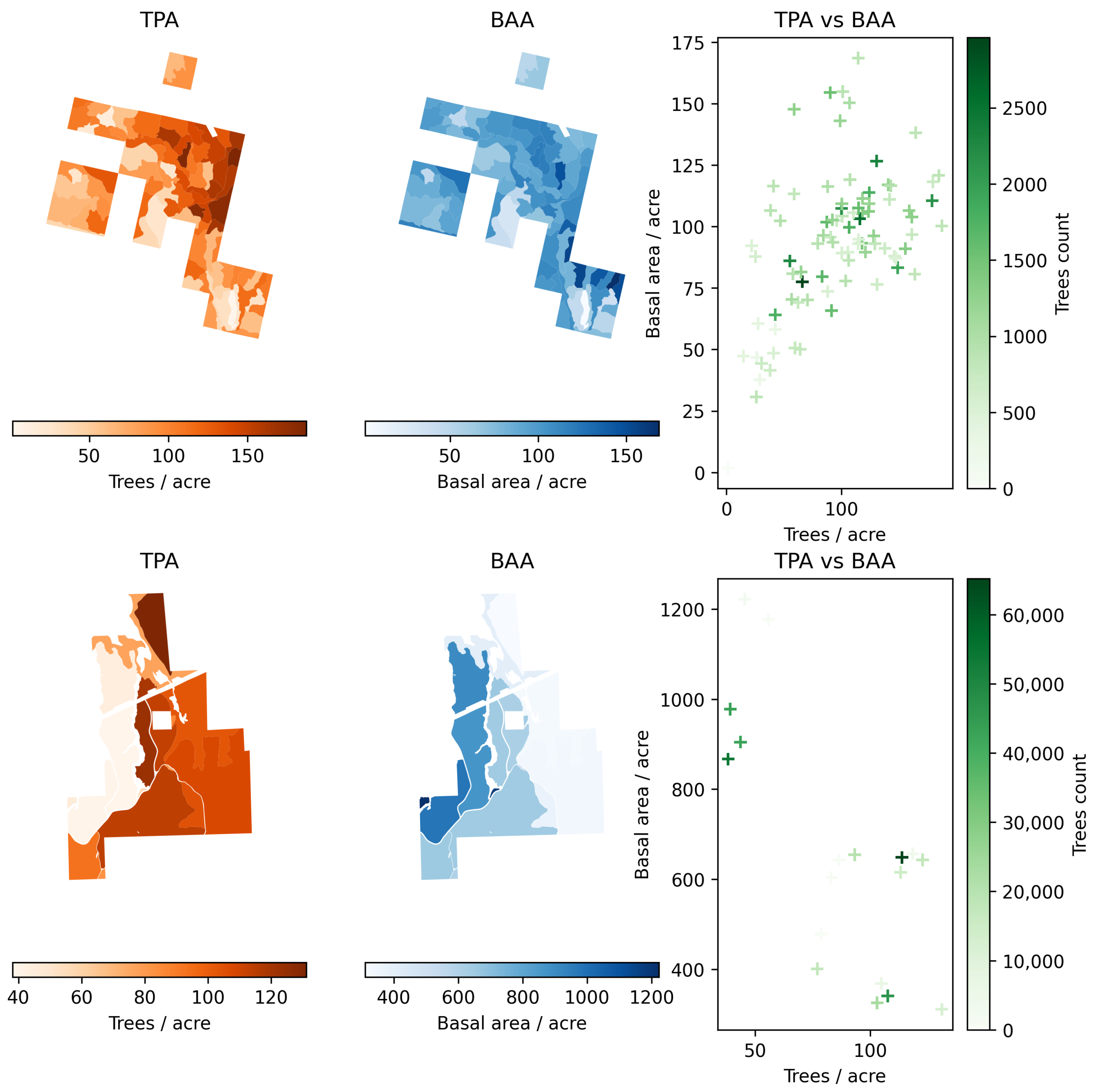 Forests 16 01617 g004 Forests 16 01617 g004