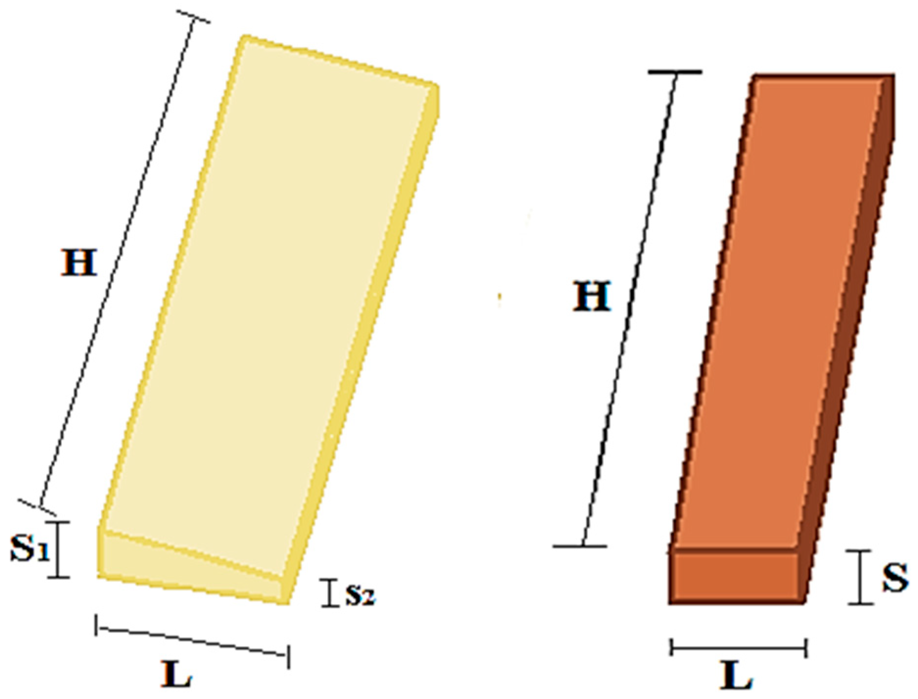 Forests 16 01638 g002 Forests 16 01638 g002