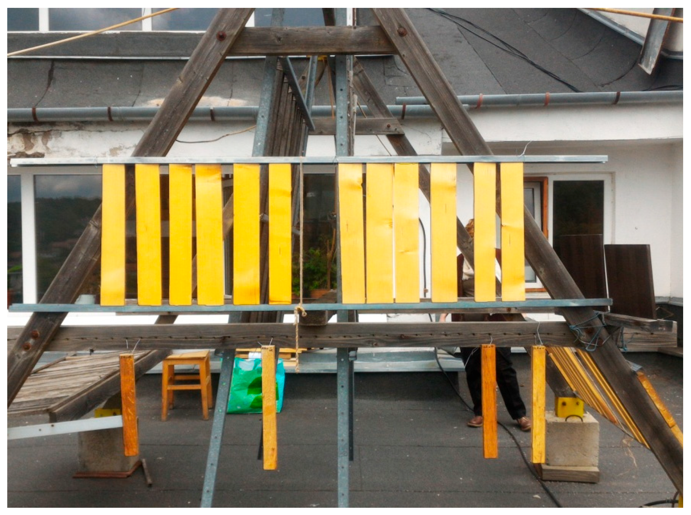 Forests 16 01638 g004 Forests 16 01638 g004