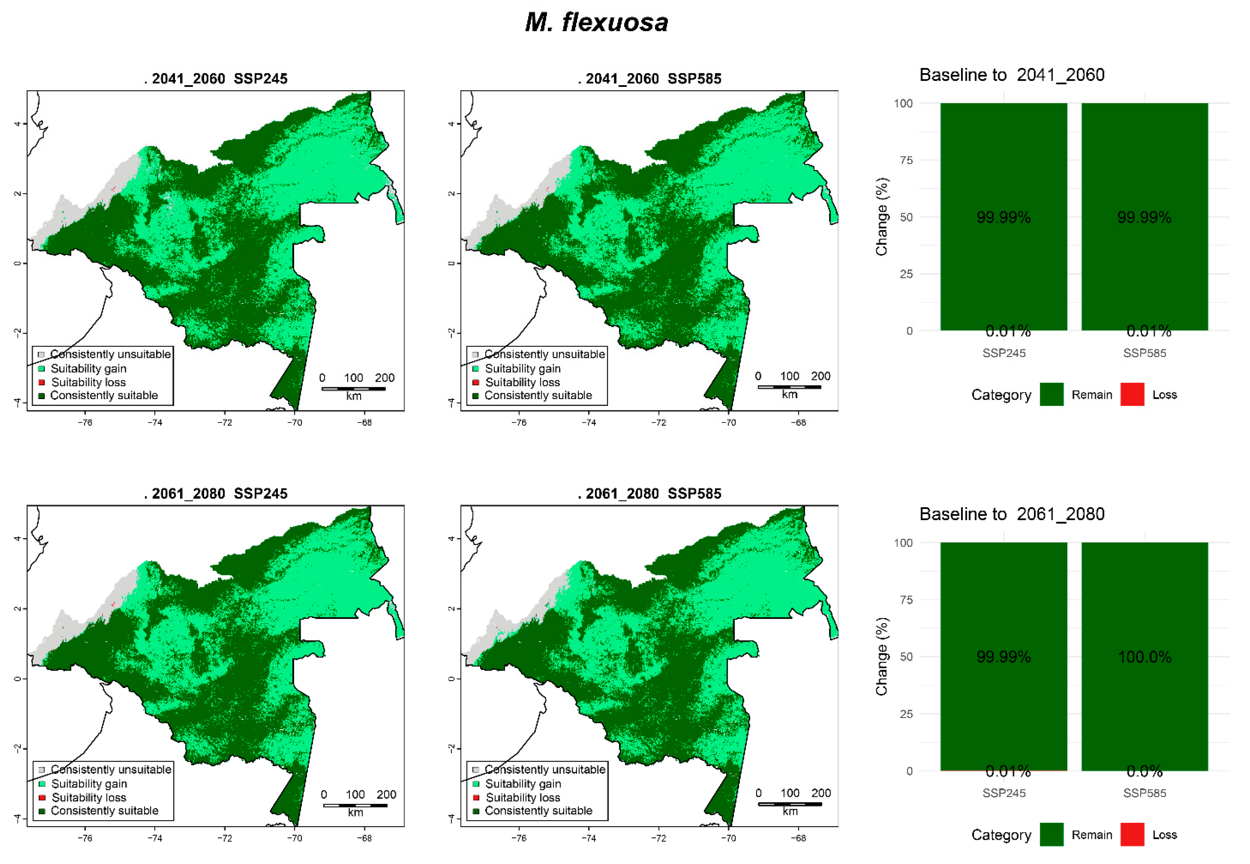 Forests 16 01640 g004 Forests 16 01640 g004