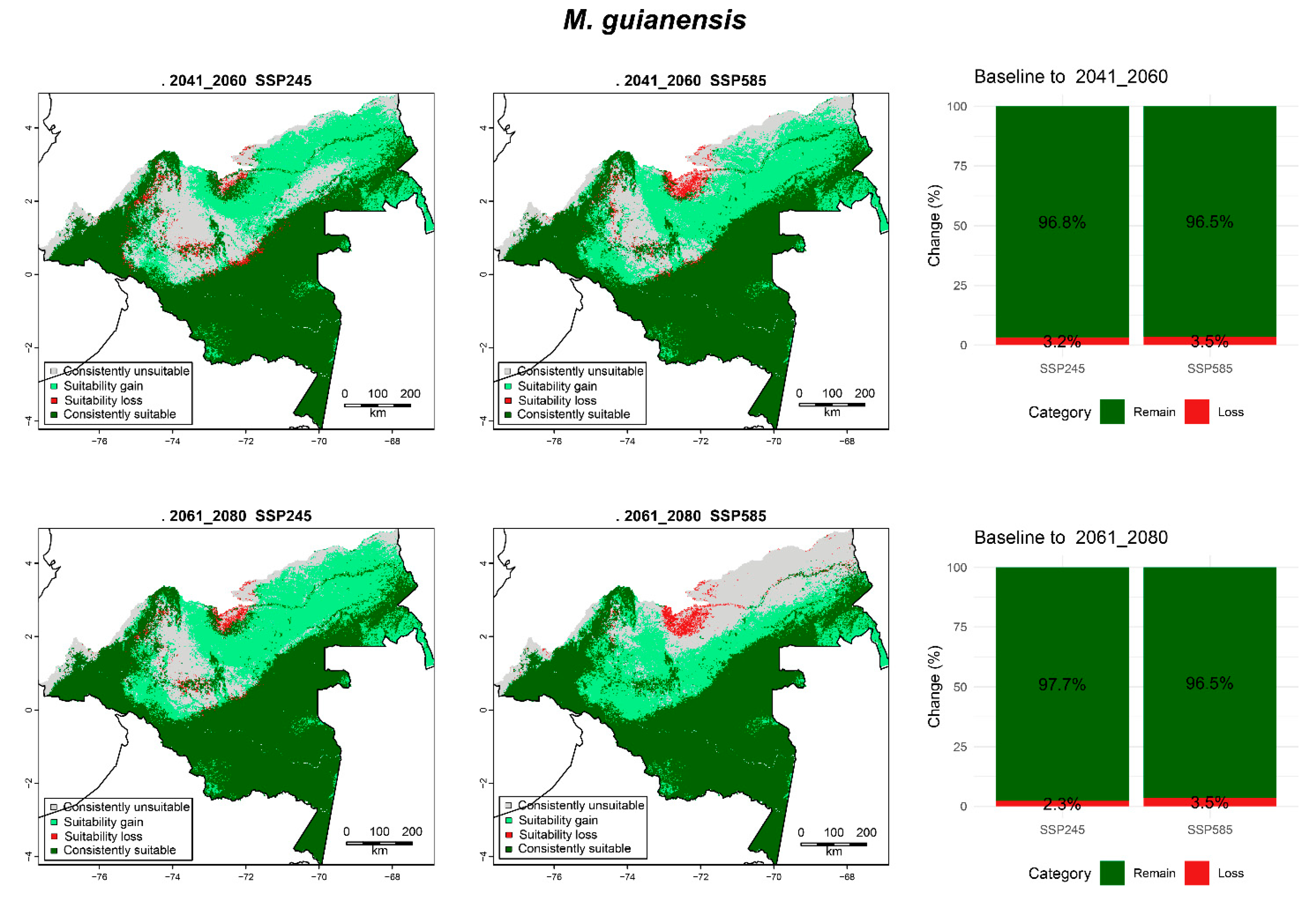 Forests 16 01640 g006 Forests 16 01640 g006