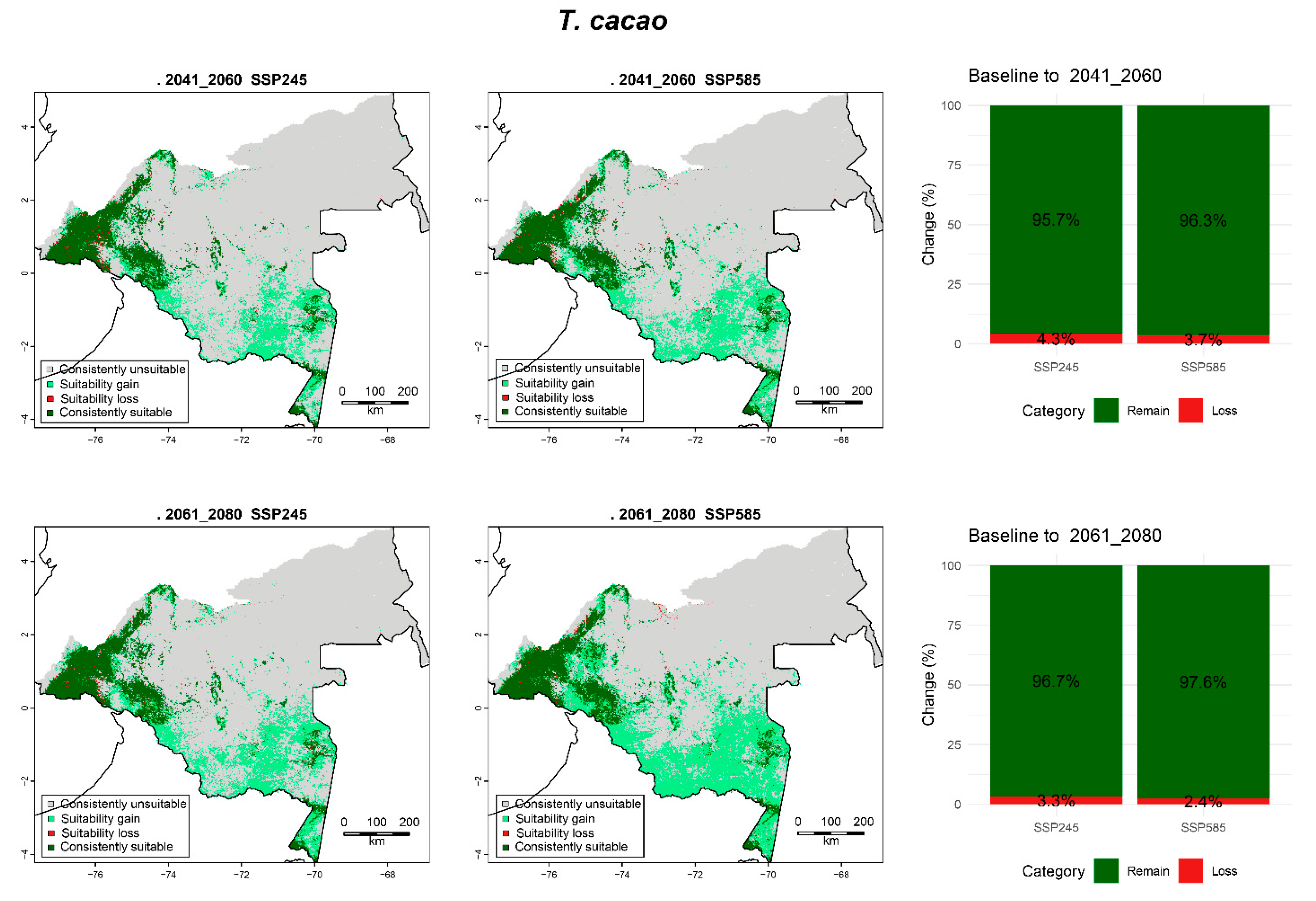 Forests 16 01640 g008 Forests 16 01640 g008
