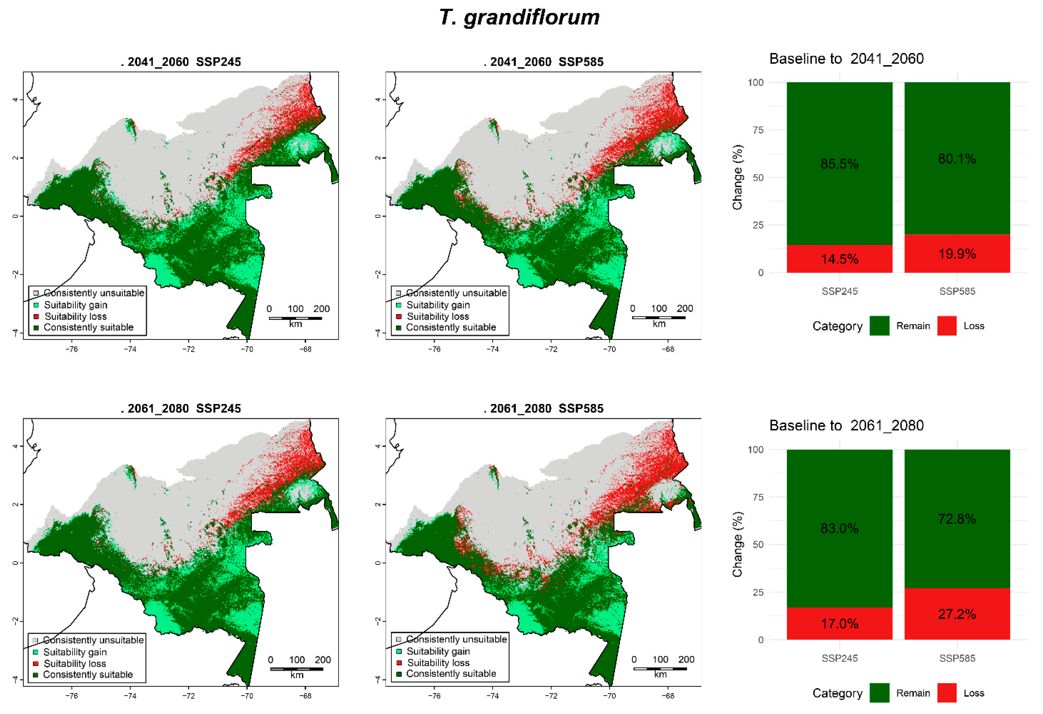 Forests 16 01640 g009 Forests 16 01640 g009