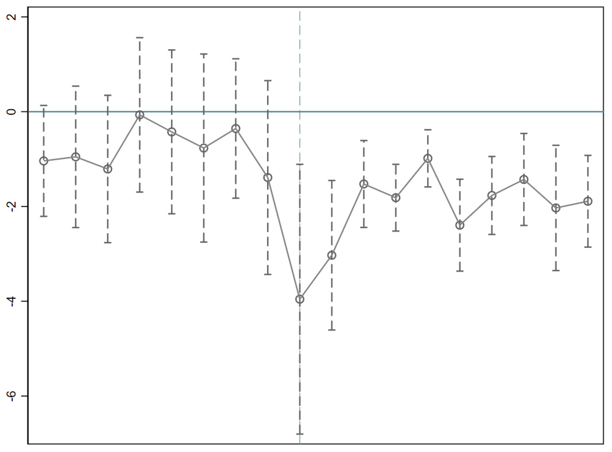 Forests 16 01643 g001 Forests 16 01643 g001