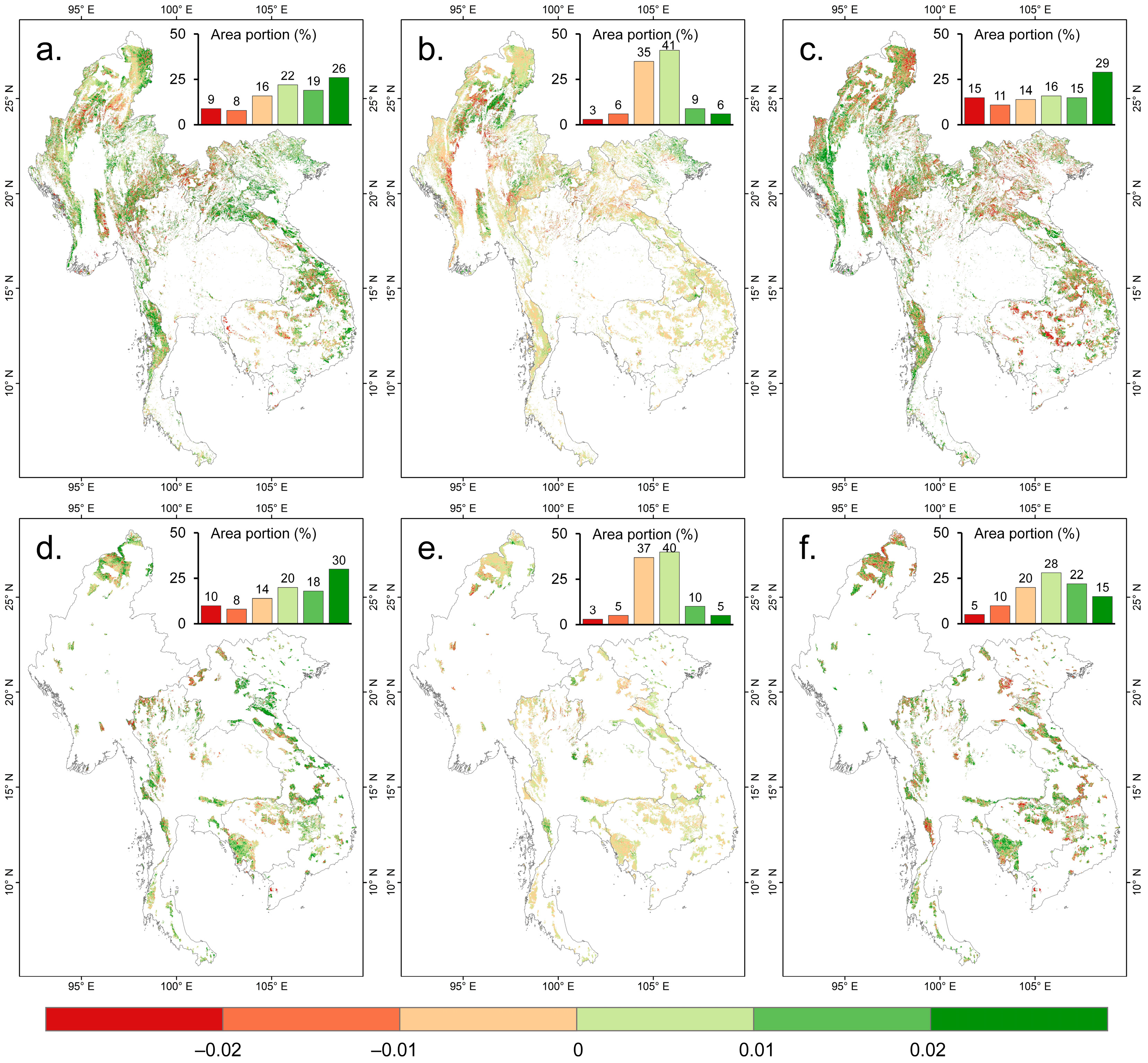 Forests 16 01645 g005 Forests 16 01645 g005