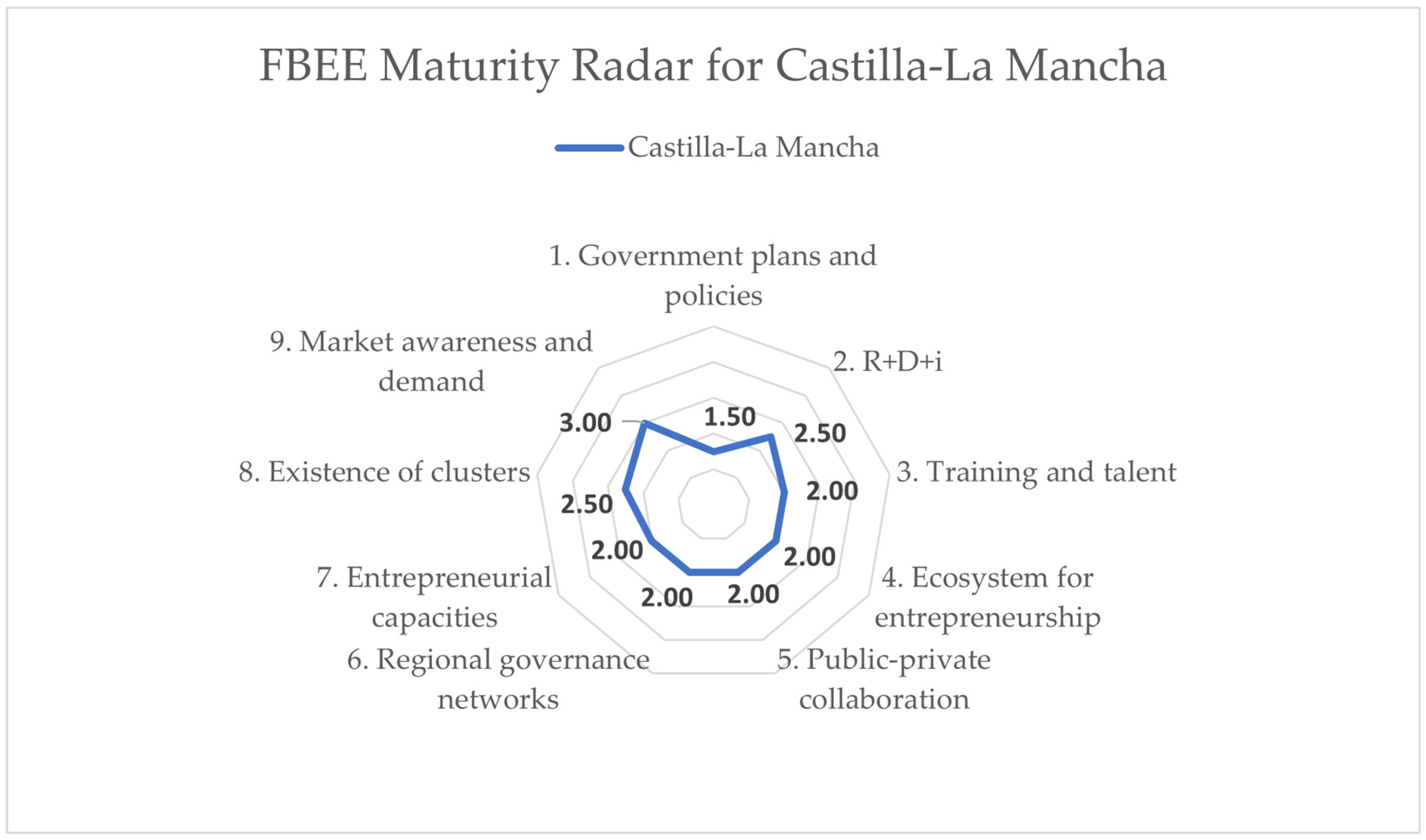 Forests 16 01649 g001