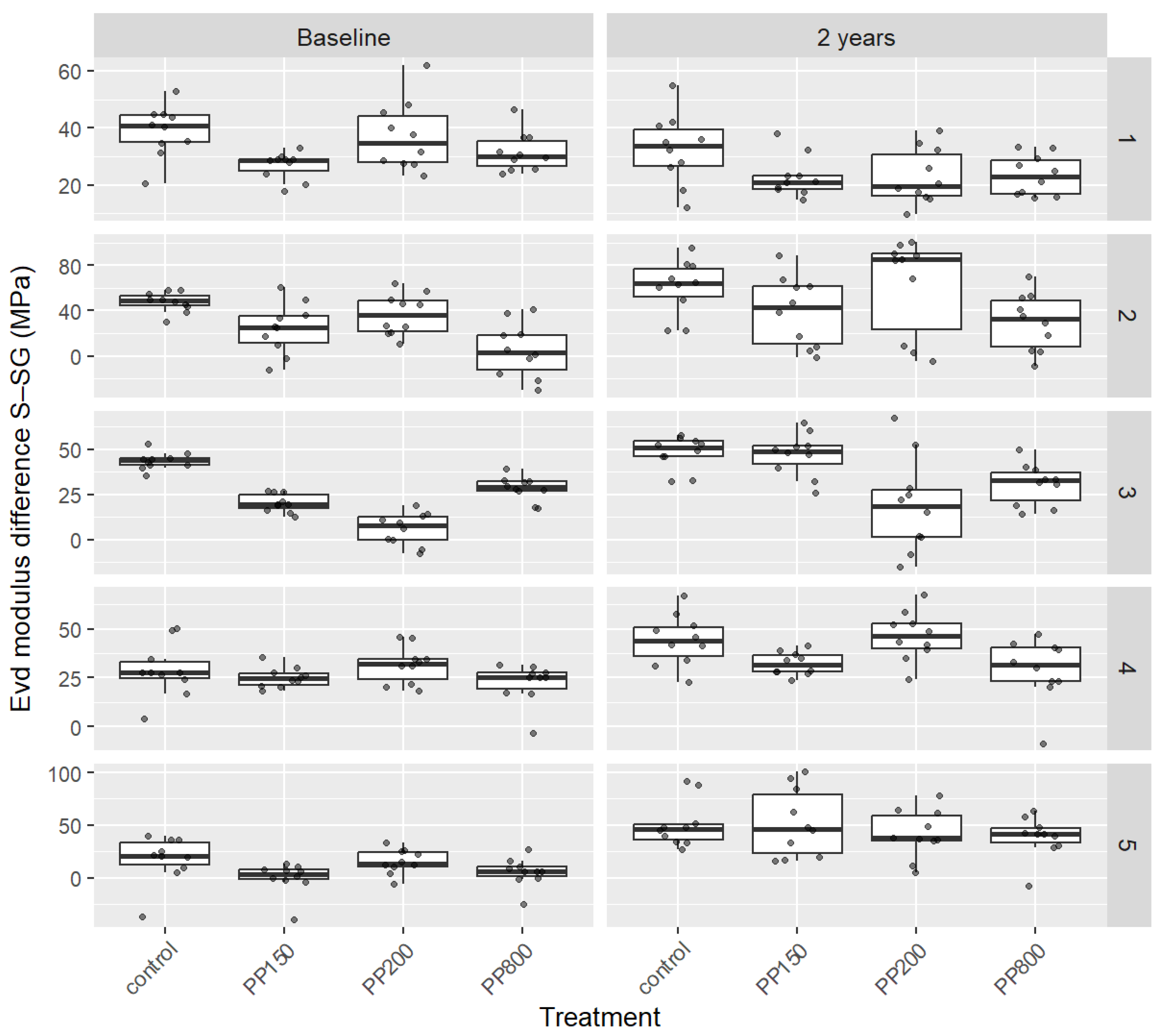 Forests 16 01650 g001 Forests 16 01650 g001
