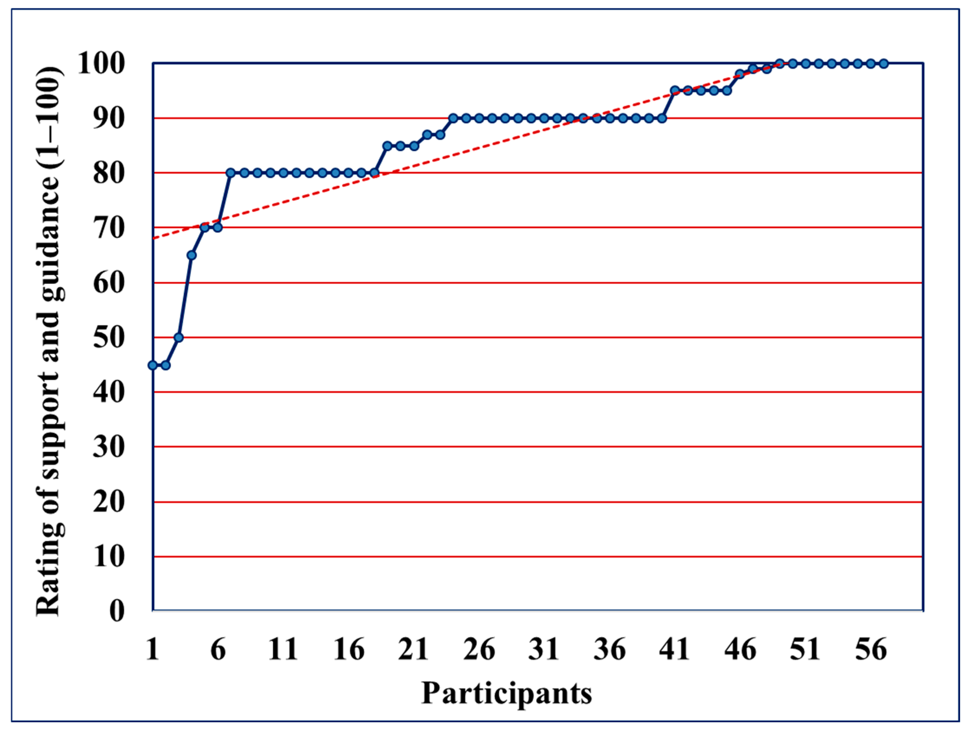 Forests 16 01653 g002 Forests 16 01653 g002