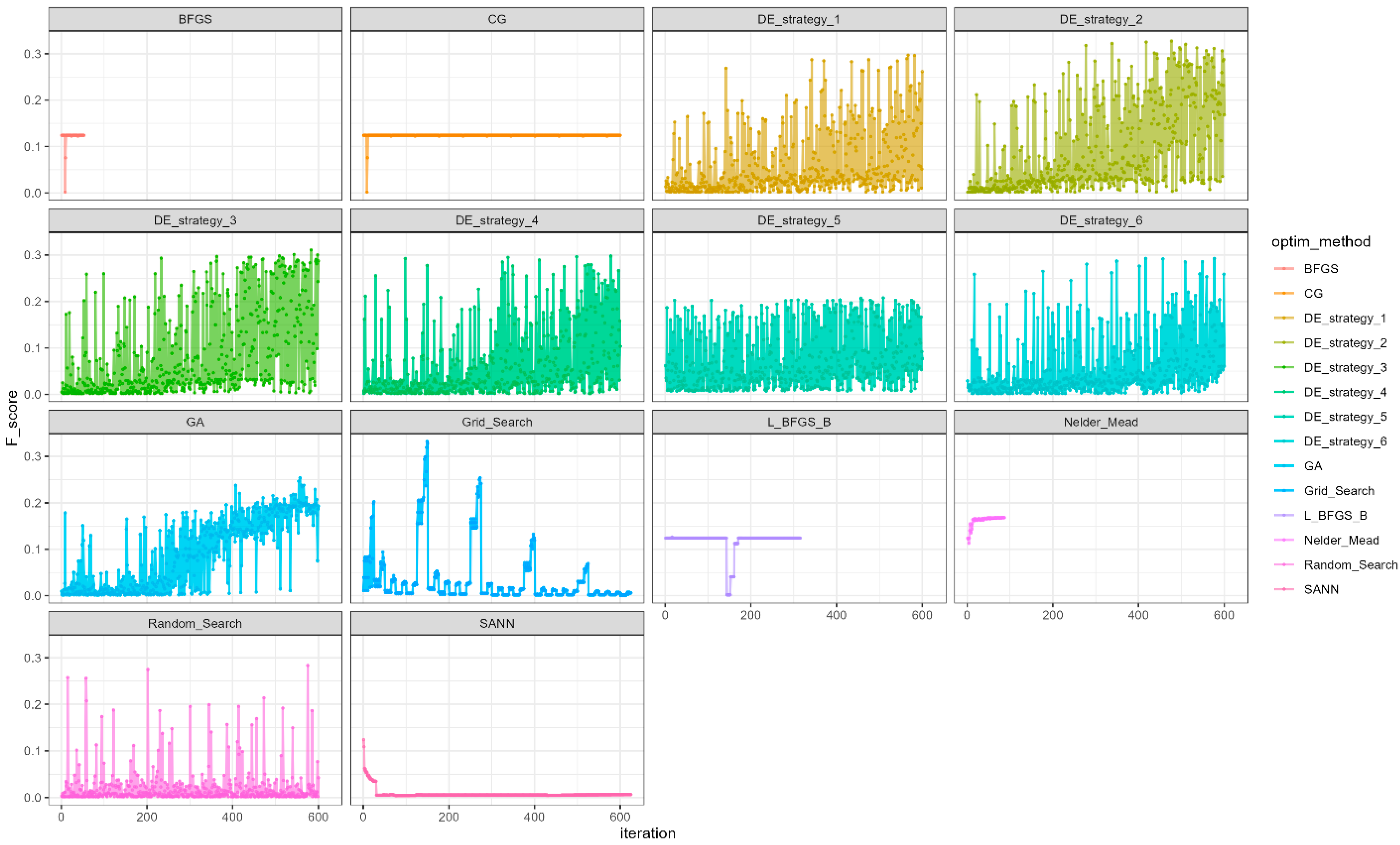 Forests 16 01655 g0a1