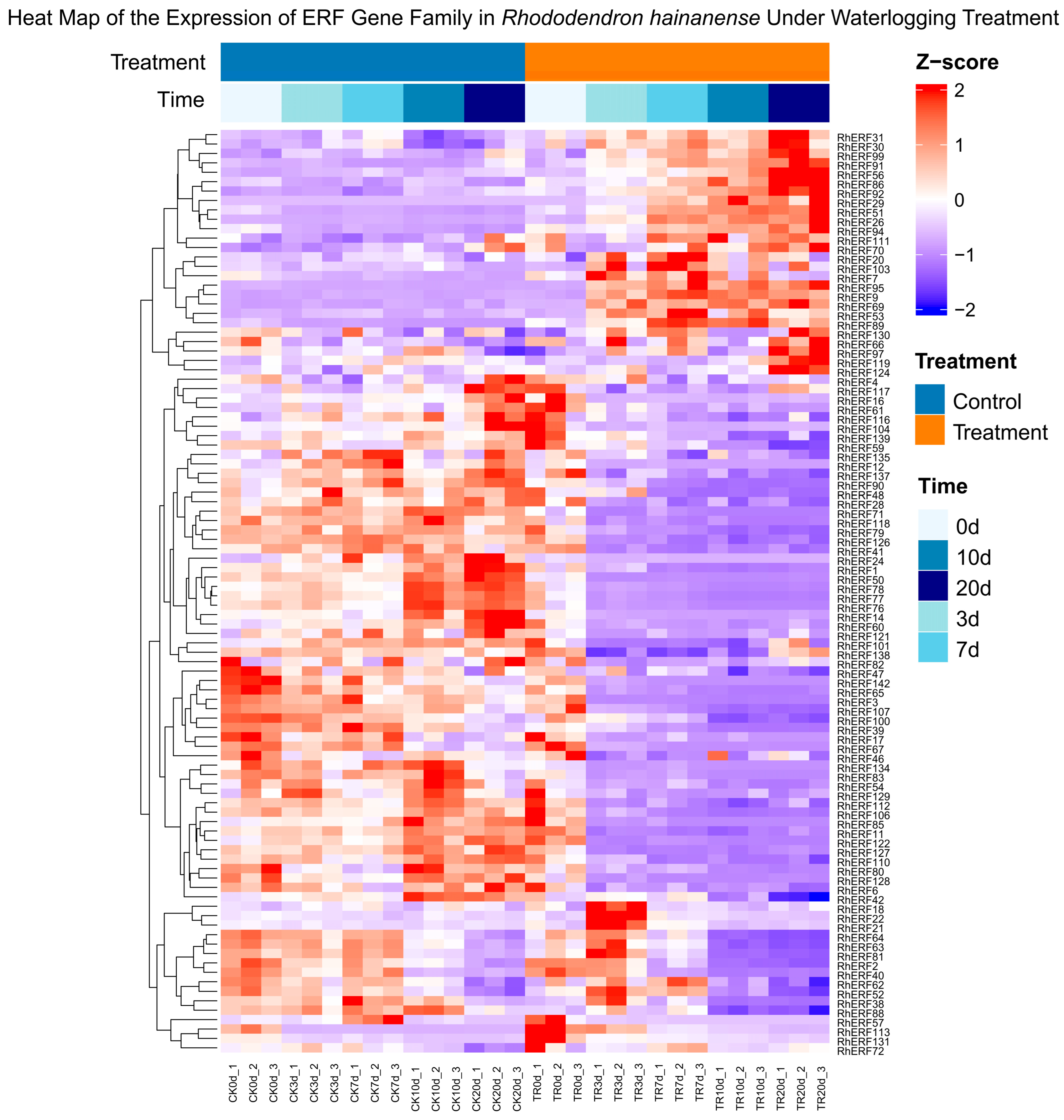 Forests 16 01657 g009
