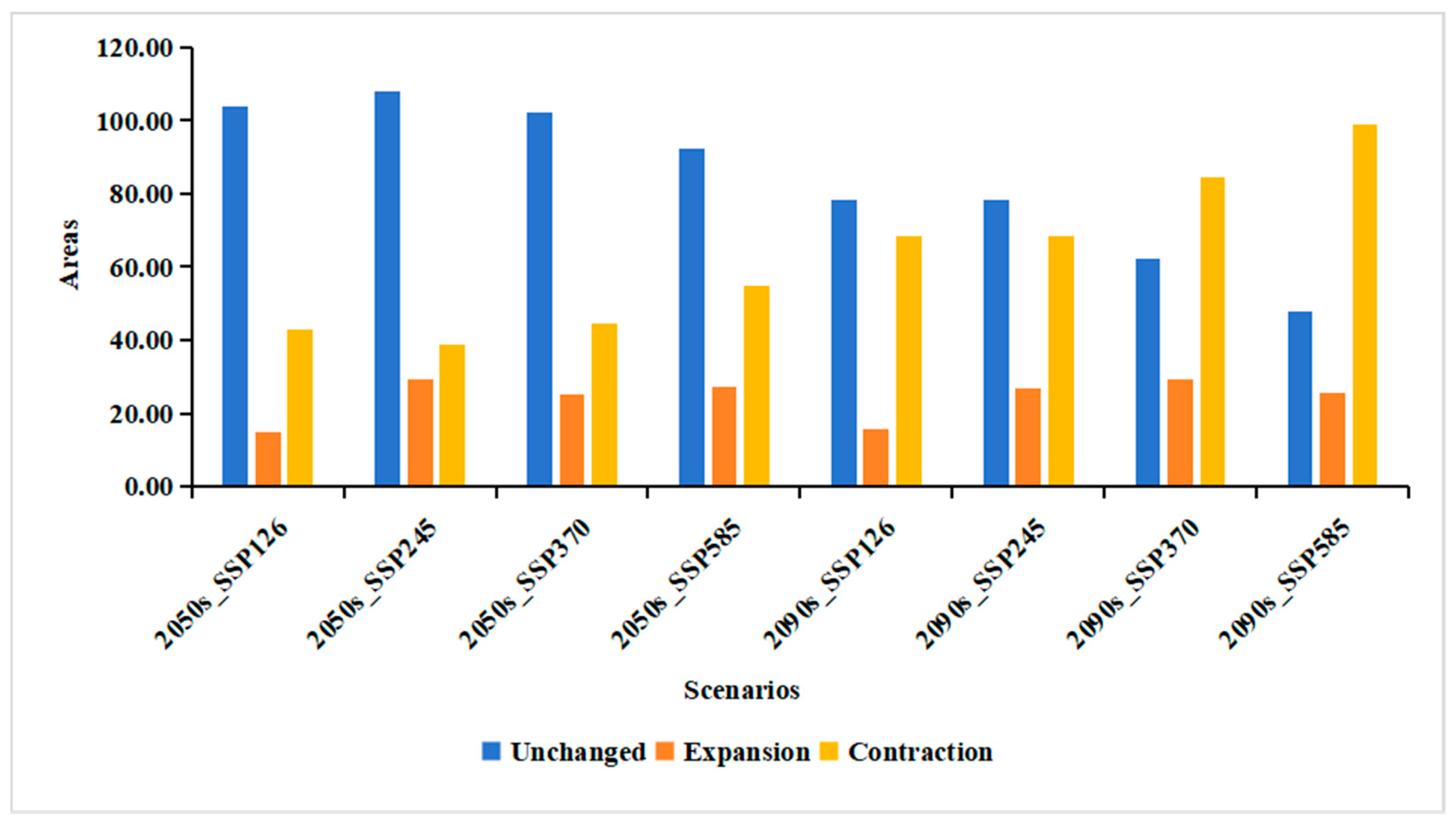 Forests 16 01662 g0a2 Forests 16 01662 g0a2