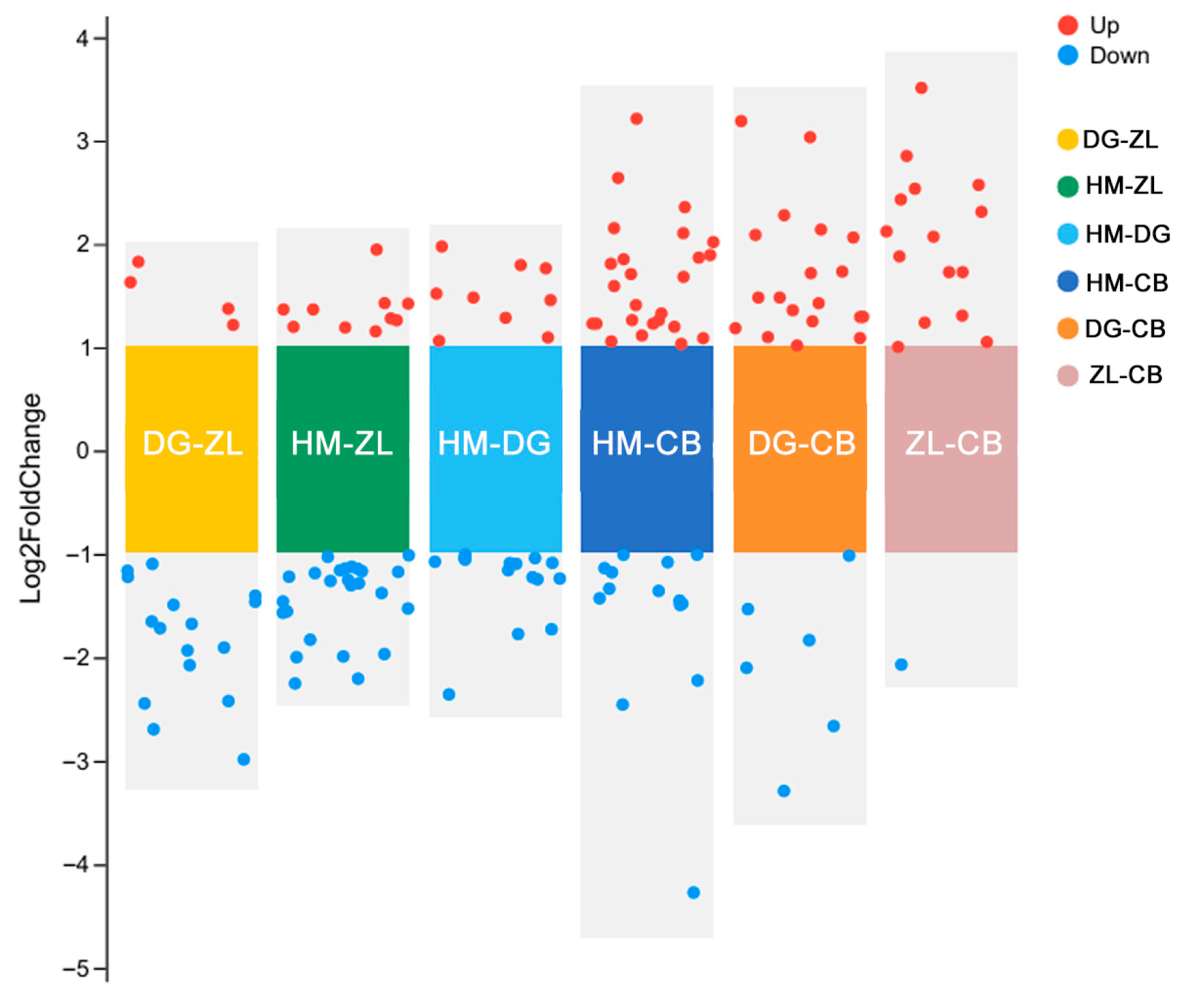 Forests 16 01664 g004 Forests 16 01664 g004