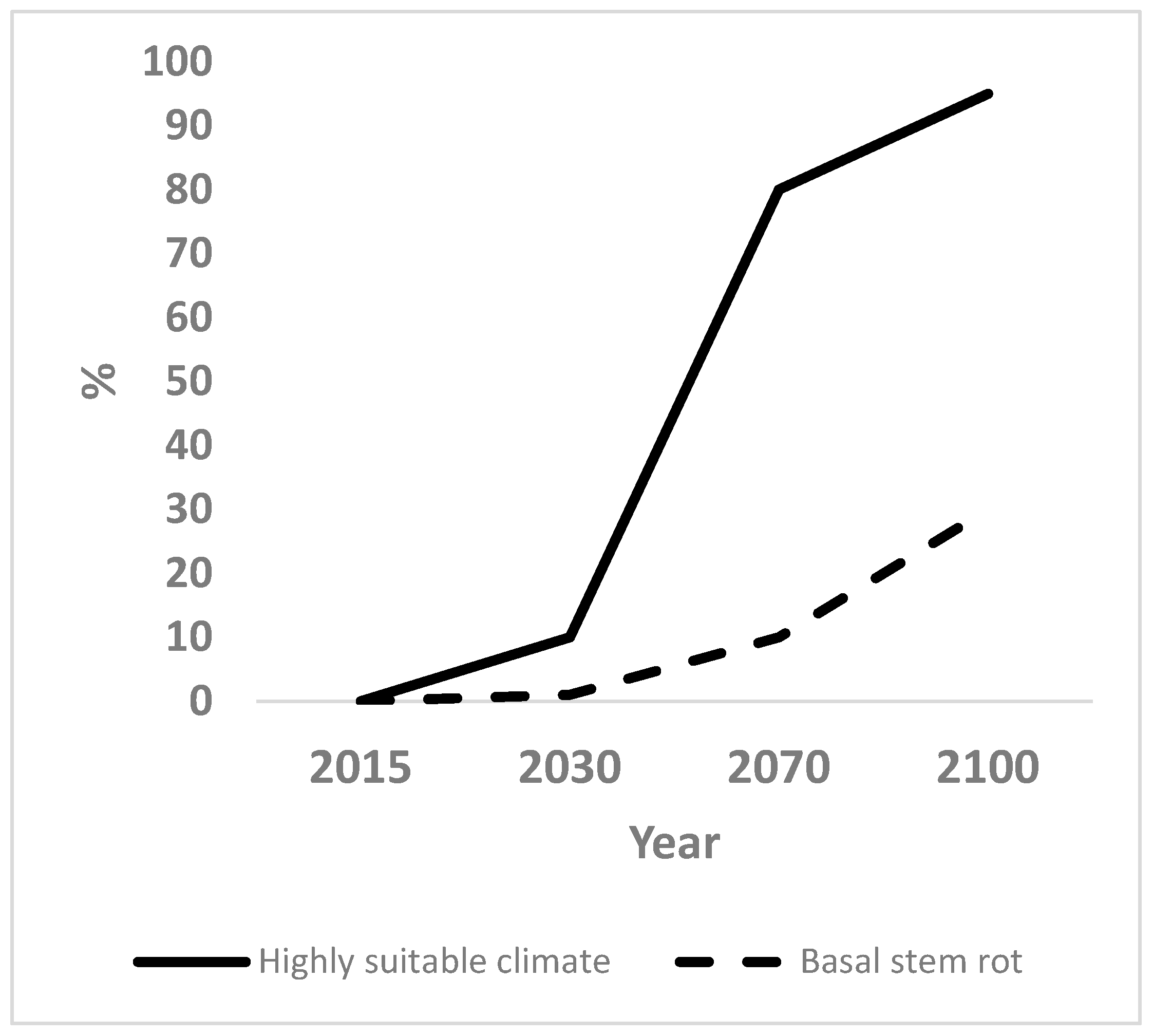 Forests 16 01669 g002 Forests 16 01669 g002