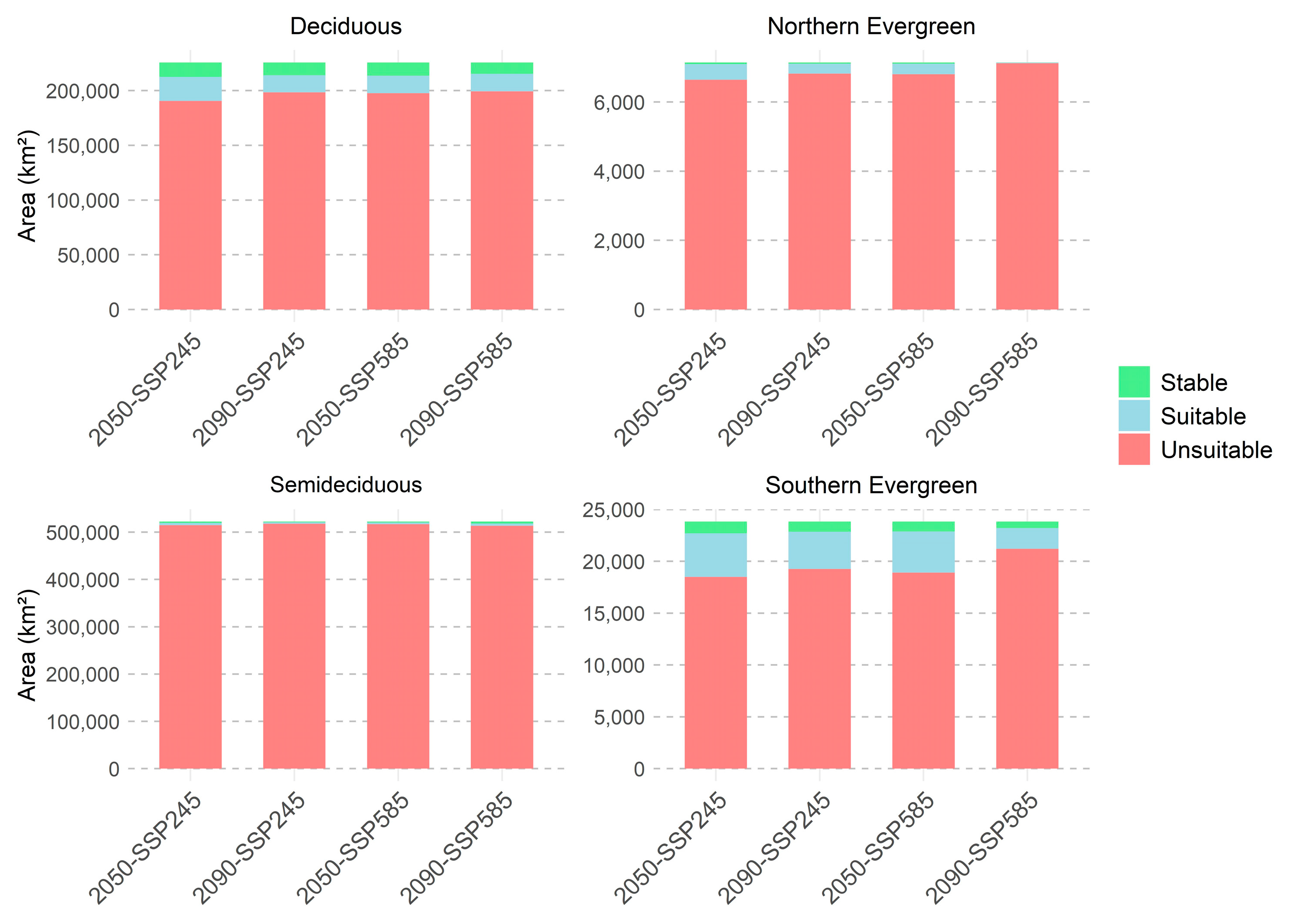 Forests 16 01674 g003 Forests 16 01674 g003