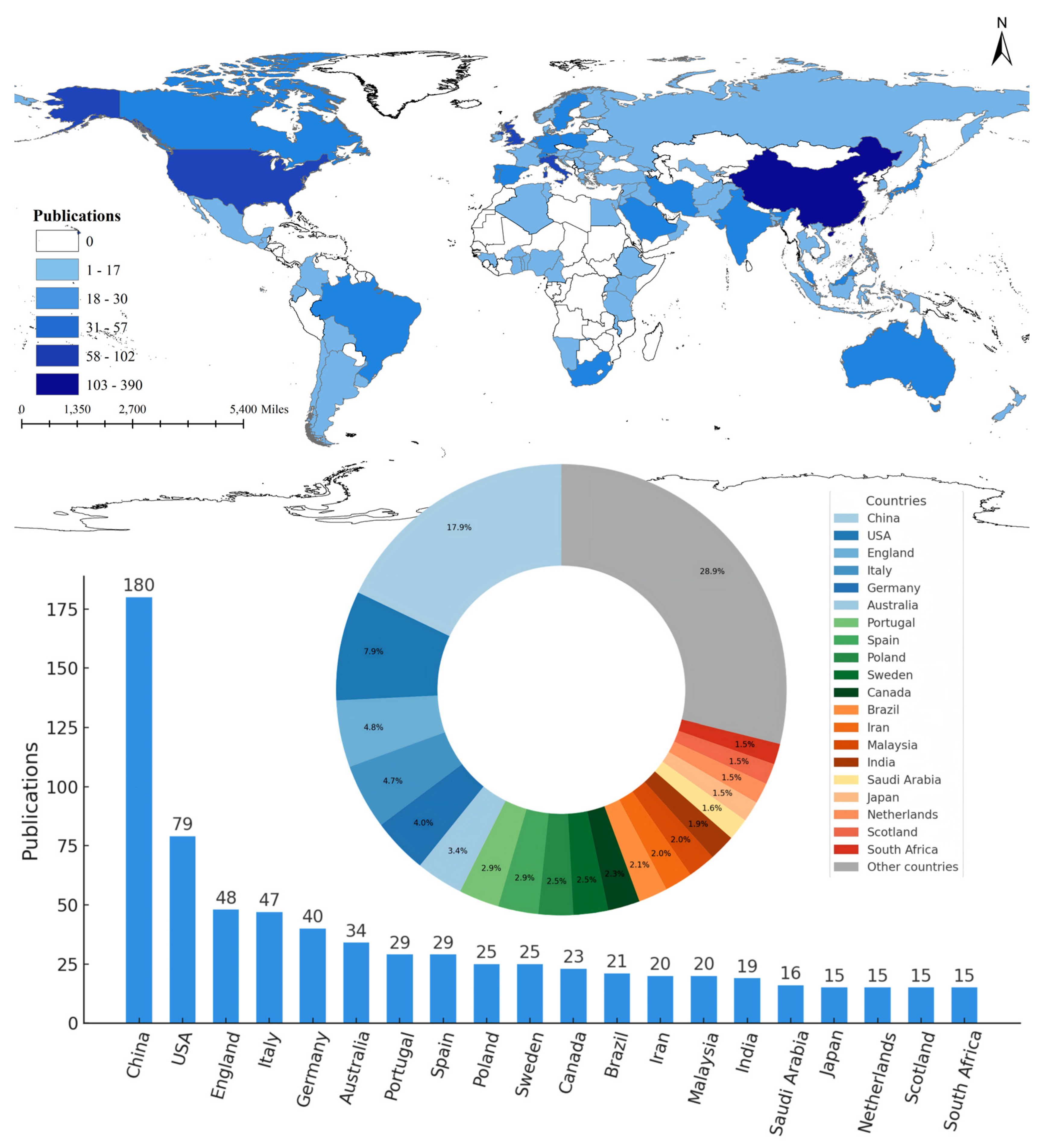 Forests 16 01675 g003