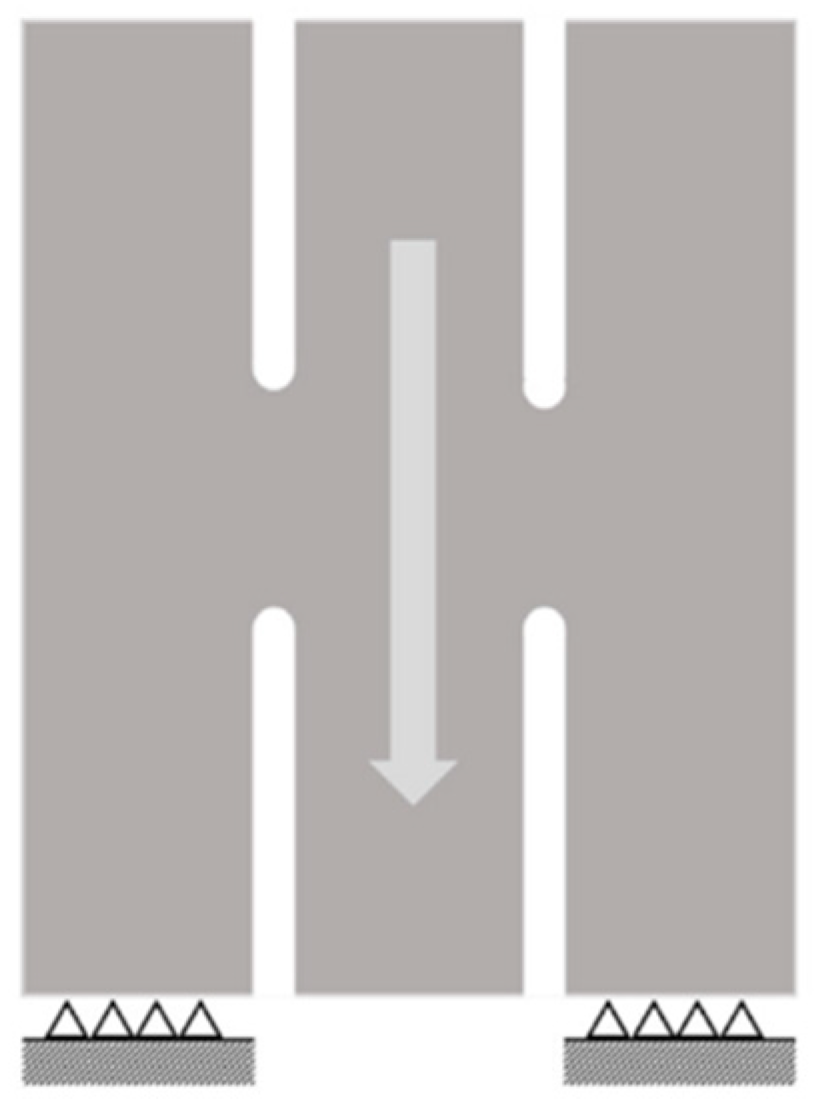 Forests 16 01676 g003 Forests 16 01676 g003