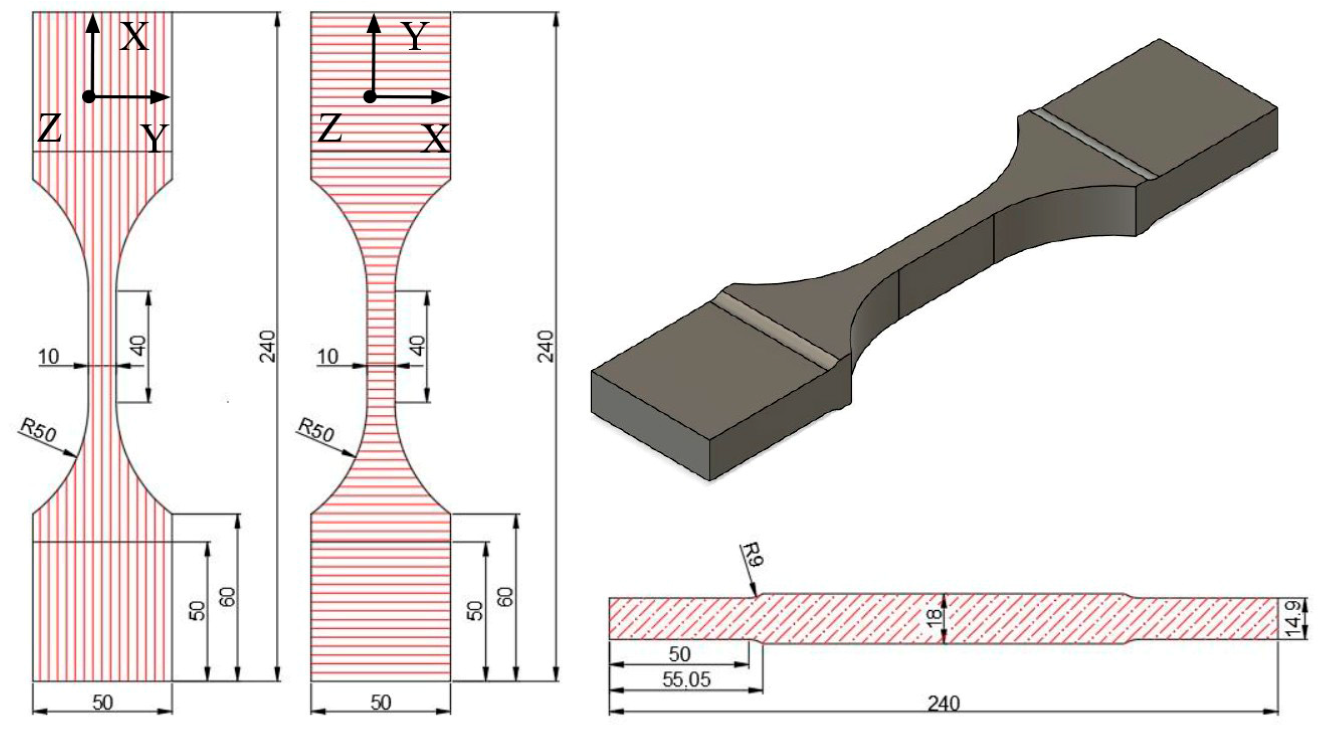 Forests 16 01676 g004 Forests 16 01676 g004