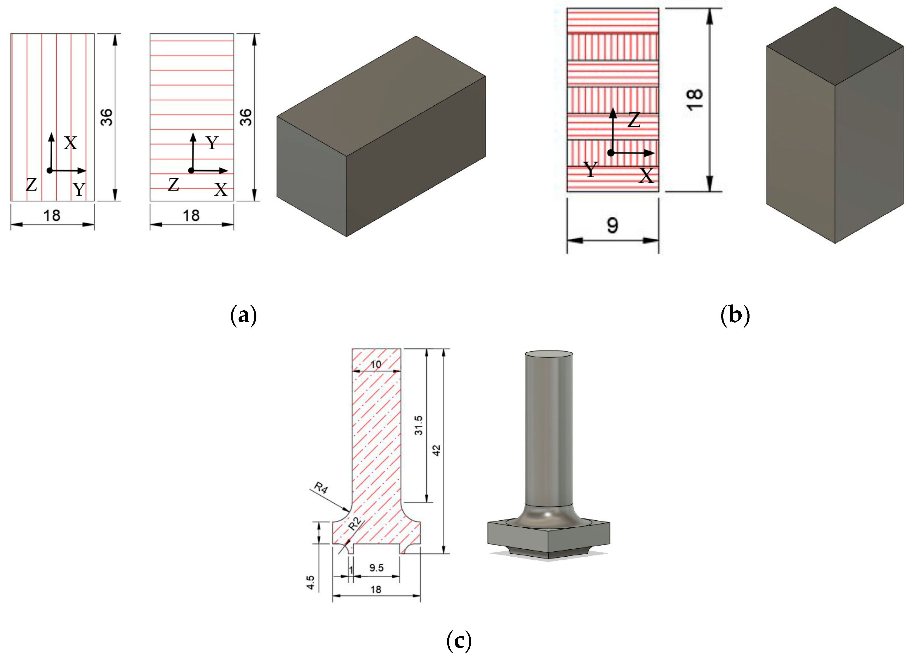 Forests 16 01676 g005 Forests 16 01676 g005