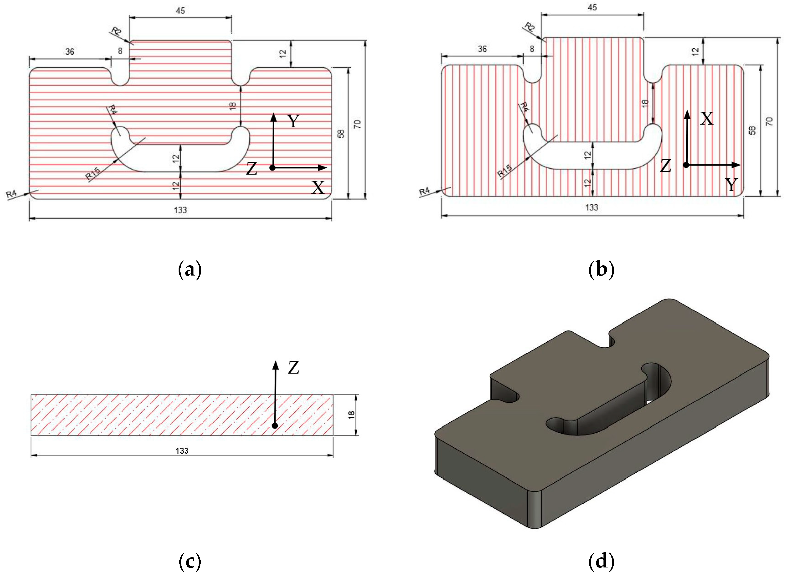 Forests 16 01676 g006 Forests 16 01676 g006