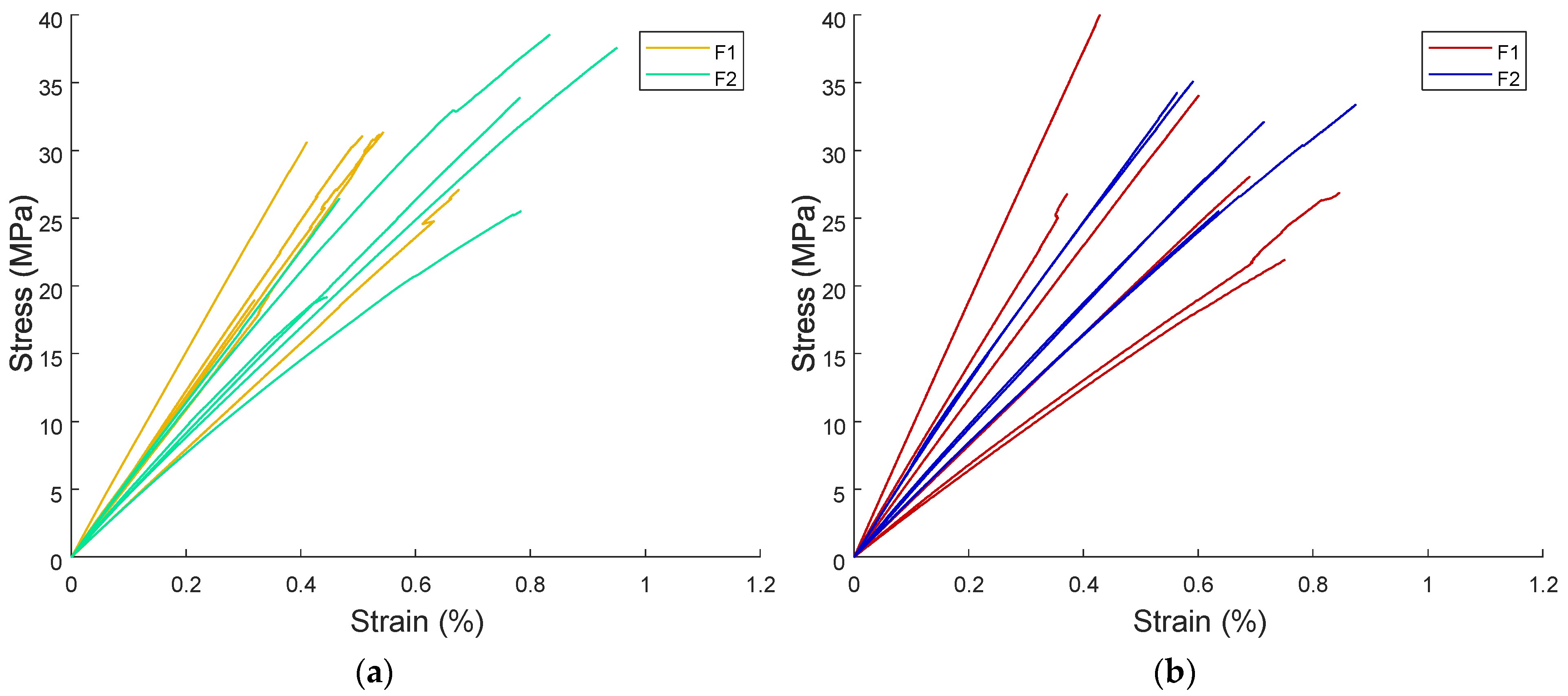 Forests 16 01676 g015a Forests 16 01676 g015a